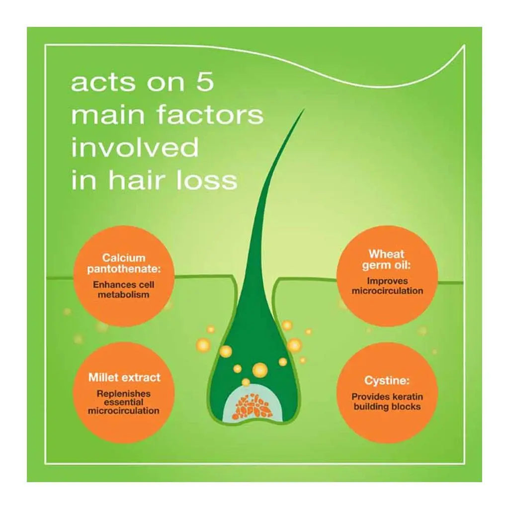 Priorin N Hair Growth Supplement - 90 Capsules with Free Gift (Honey & Ginseng Sachet) | Natural Solution for Thinning Hair & Hair Loss | Perfect for Men & Women Seeking Healthier Hair