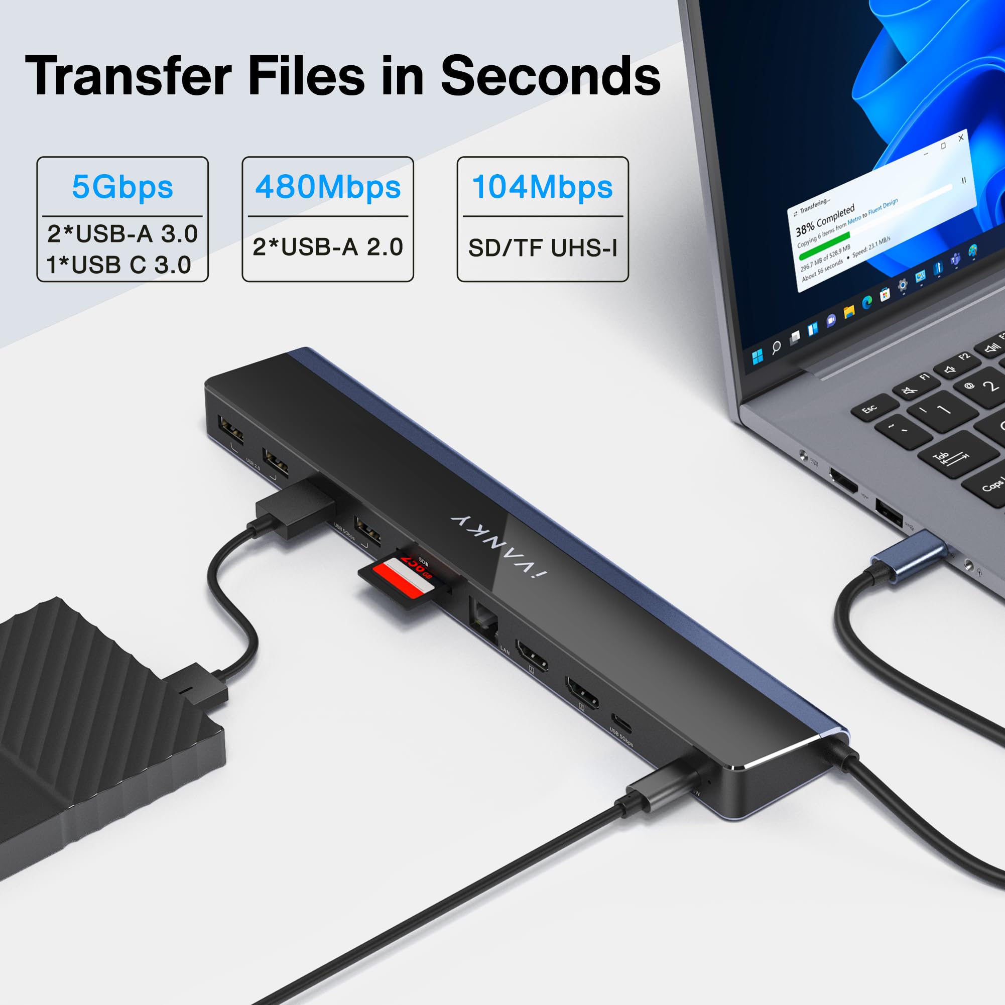 iVANKY 12-in-1 USB C Docking Station with 100W PD Charger - 2x HDMI 3.0, 6x USB Ports, SD/TF Card Reader, Gigabit Ethernet, 4K@60Hz - Compatible with Windows, MacBook, Dell, HP, Lenovo, ASUS, Surface Pro | Perfect for Home Office, Gaming & Video Conferencing