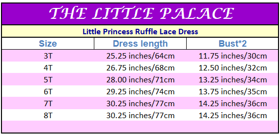 Little Princess Ruffle Lace Dress for Girls - Elegant Party Gown with Floral Embroidery | Perfect for Birthday, Wedding, and Special Occasions