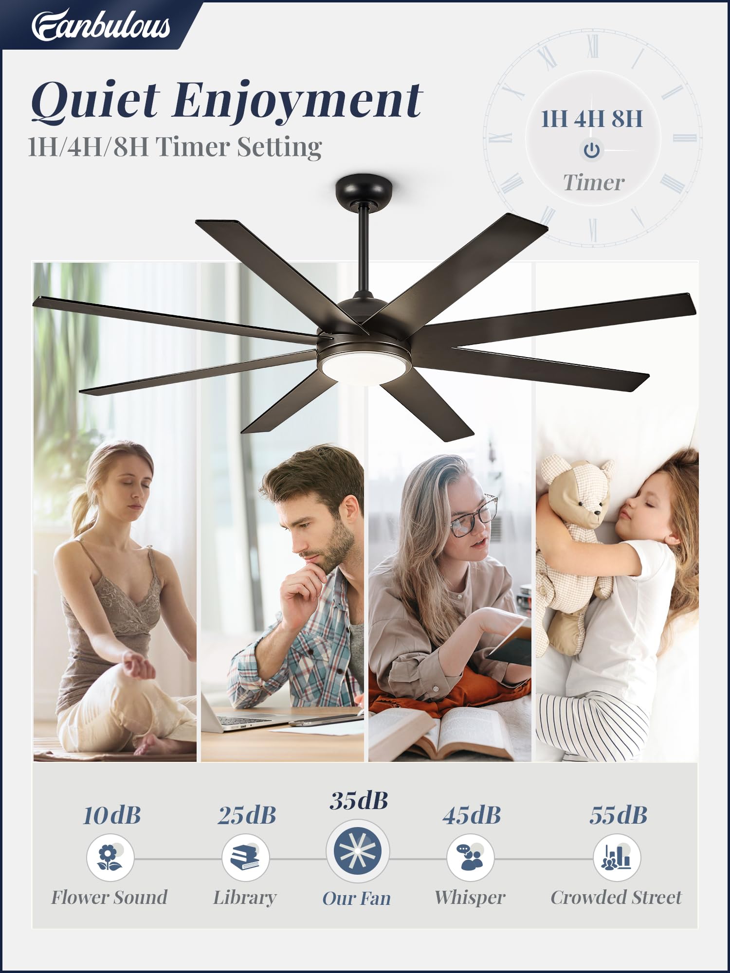 72 Inch Black Ceiling Fan with Lights and Remote - 6 Speed Quiet DC Motor, Reversible Blades, 3 CCT Lighting for Living Room, Bedroom & Outdoor Patio Use