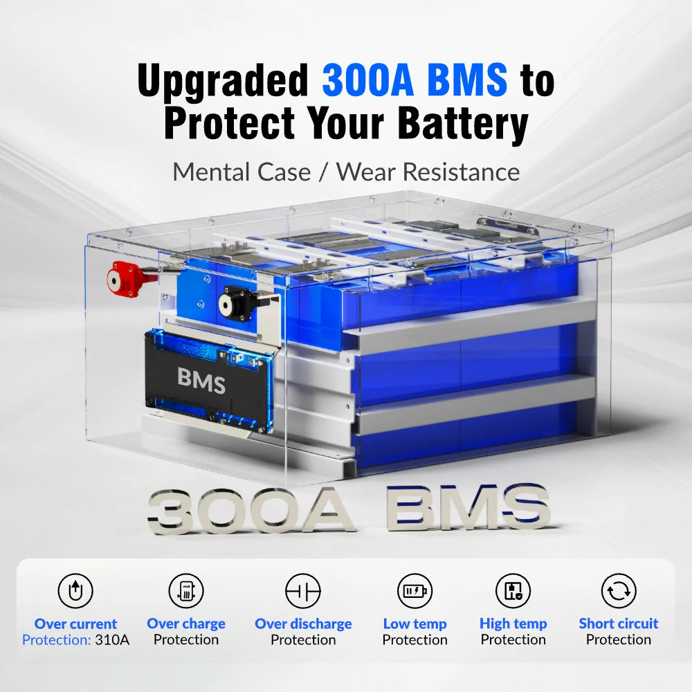 12V 628Ah Ultra Lightweight Lithium Battery with Bluetooth - Perfect for RVs, Boats, Solar Power Systems & Off-Grid Applications