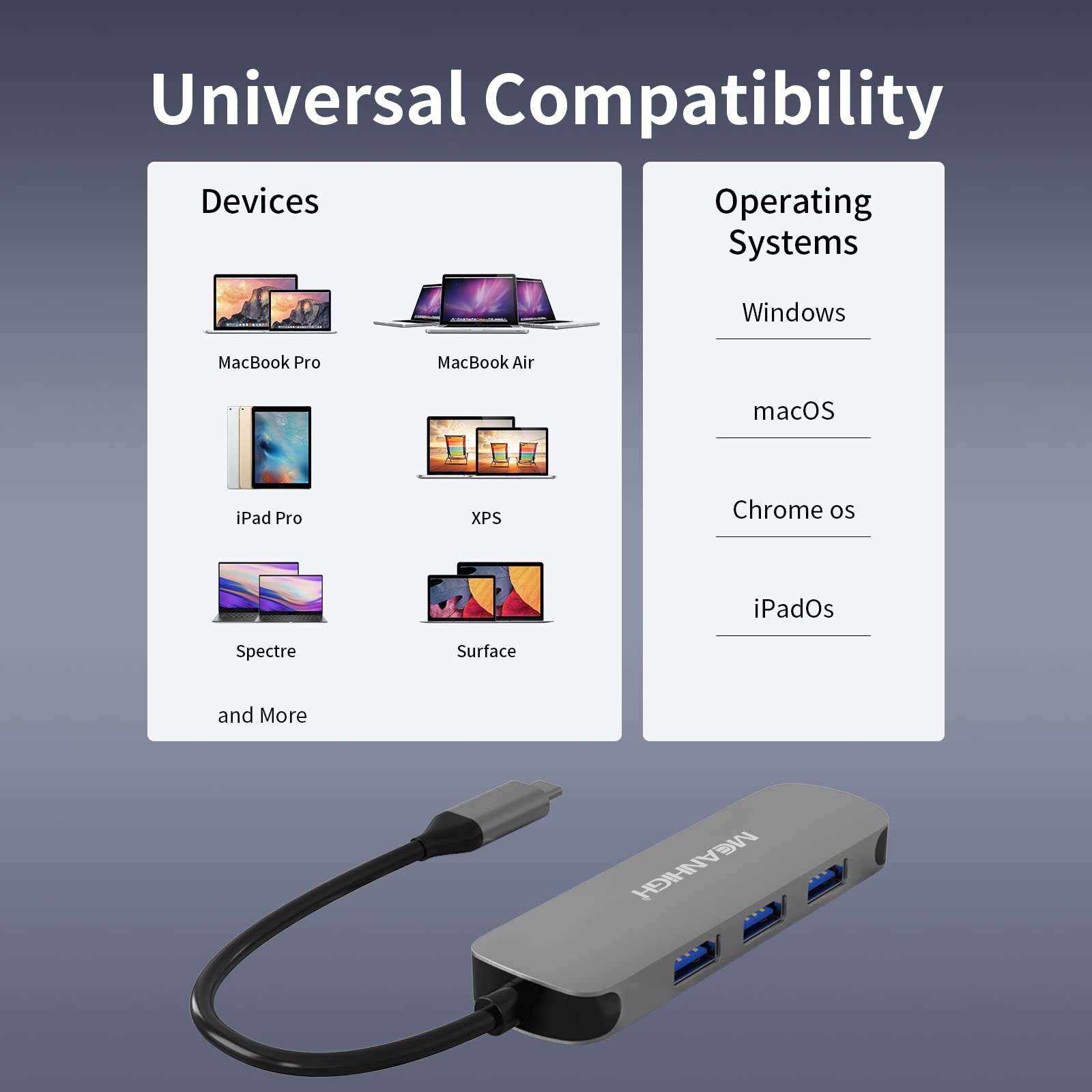 USB C Hub 4-Port Adapter for MacBook Pro & Laptops - Office & Travel Use