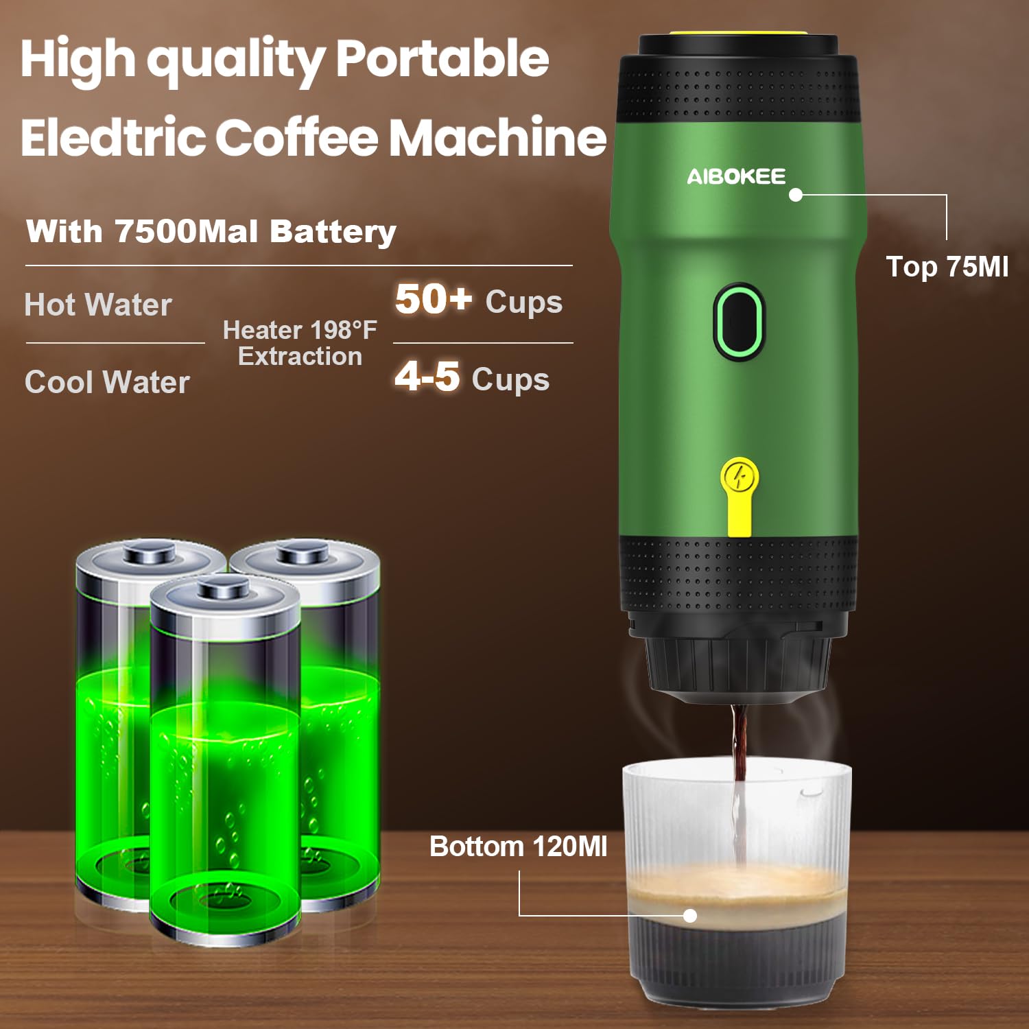 Portable Electric Espresso Machine - USB Powered Travel Coffee Maker for Camping, Hiking, RV & Office - Compact 3-in-1 Coffee Brewer Works with 8g Coffee Powder, Nespresso & Small Capsules - Perfect for Outdoor Adventures, Road Trips & Workspaces