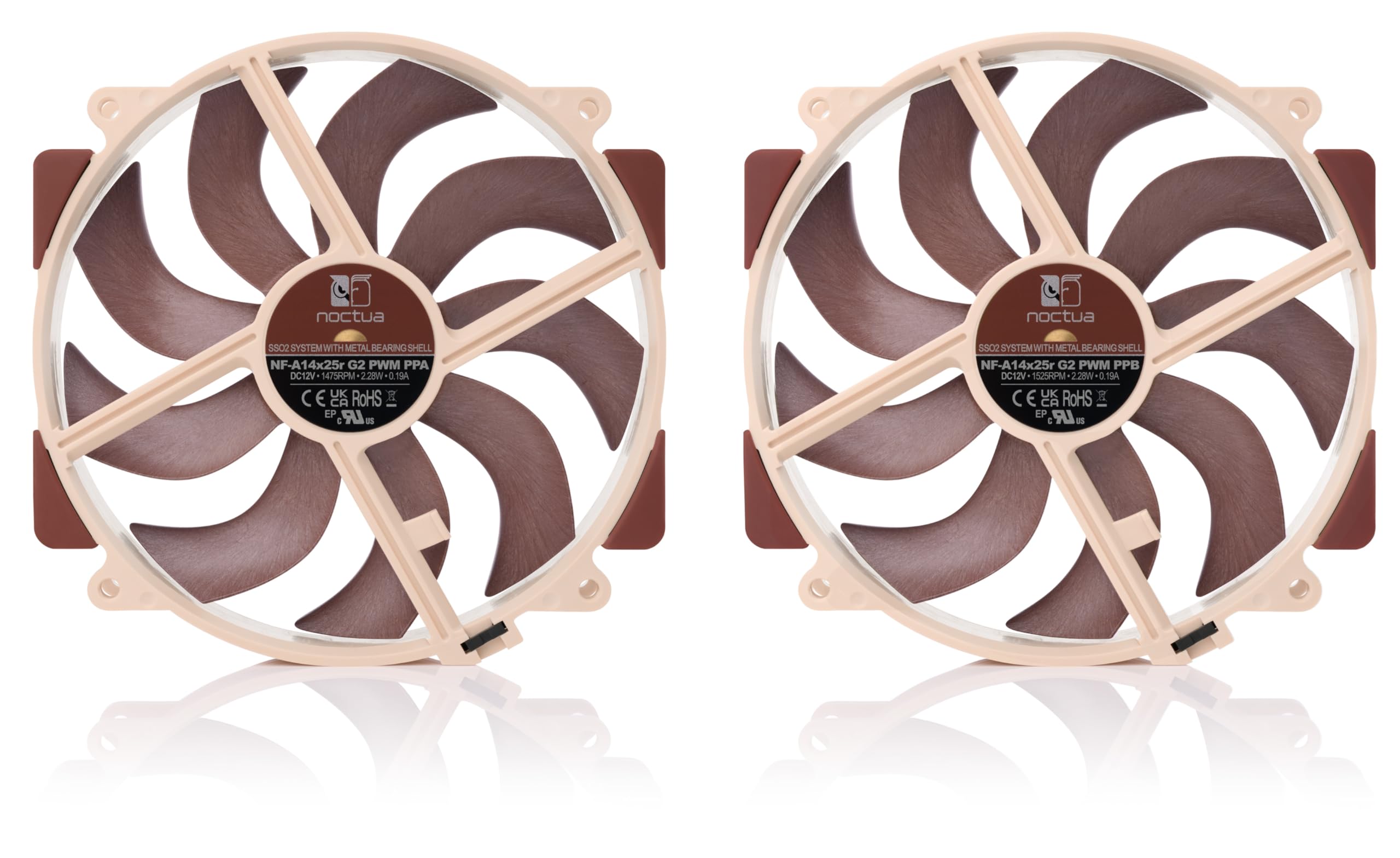 Noctua NF-A14x25r G2 PWM Premium 140mm PC Cooling Fan - Ultra Quiet, Push-Pull Set of 2 (Brown) - Perfect for Gaming PC, Workstation & Server Cooling