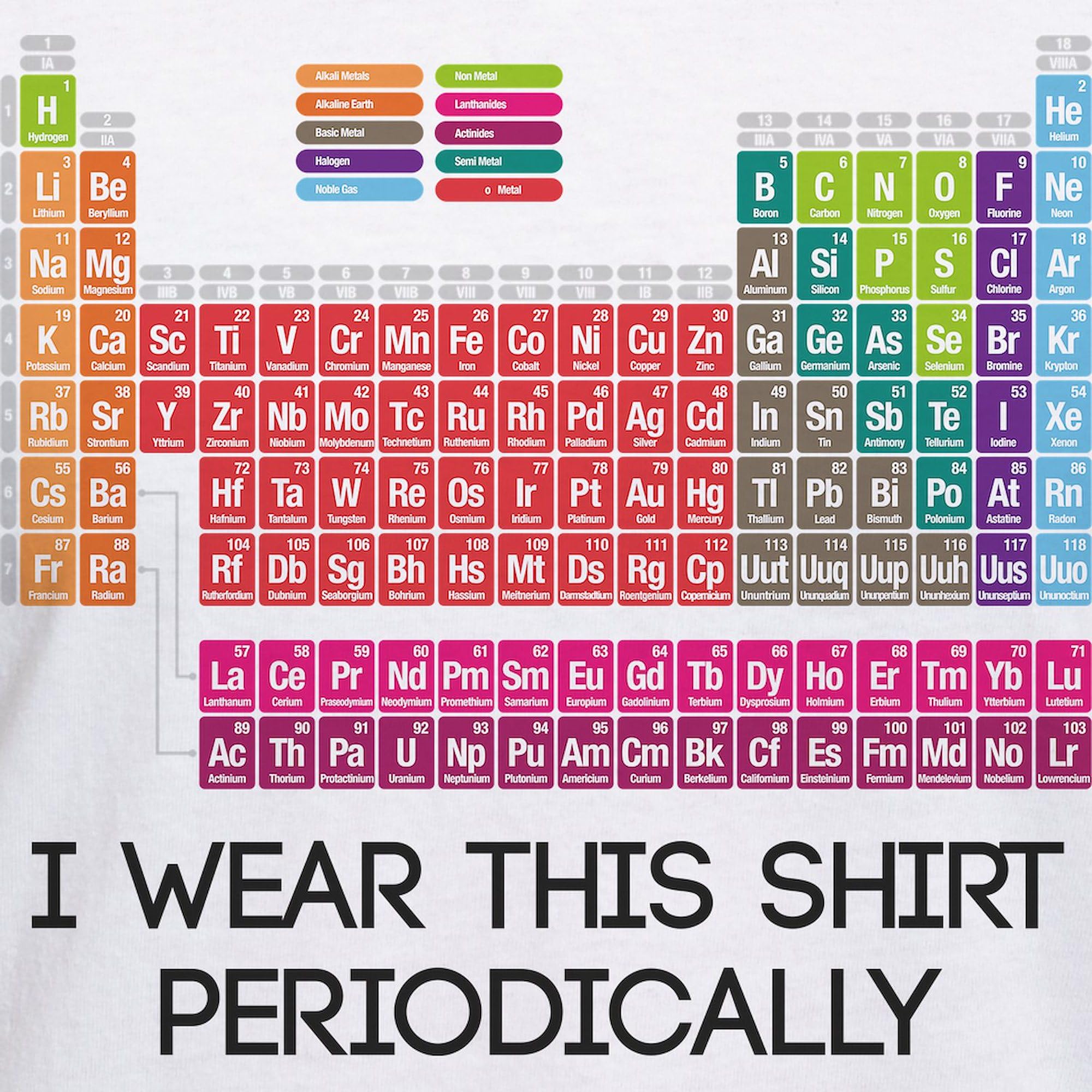 Funny Periodic Table Science T-Shirt for Women - Soft Cotton V-Neck Tee - Perfect for Chemistry Students, Teachers & Nerdy Gift Ideas