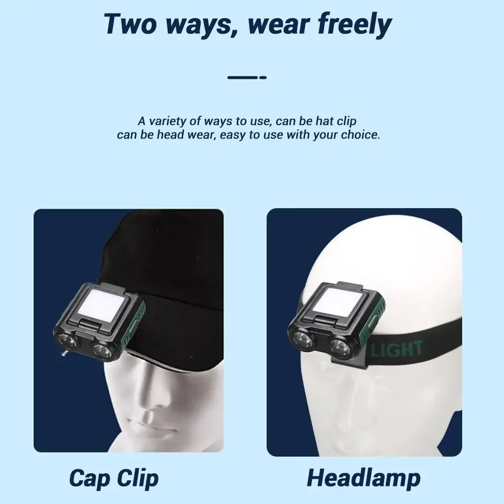 USB Rechargeable COB LED Headlamp - Adjustable Head Flashlight with Built-in Battery for Fishing, Camping, Hiking & Outdoor Activities | Hands-Free Lighting for Night Work, Running & Emergency Use