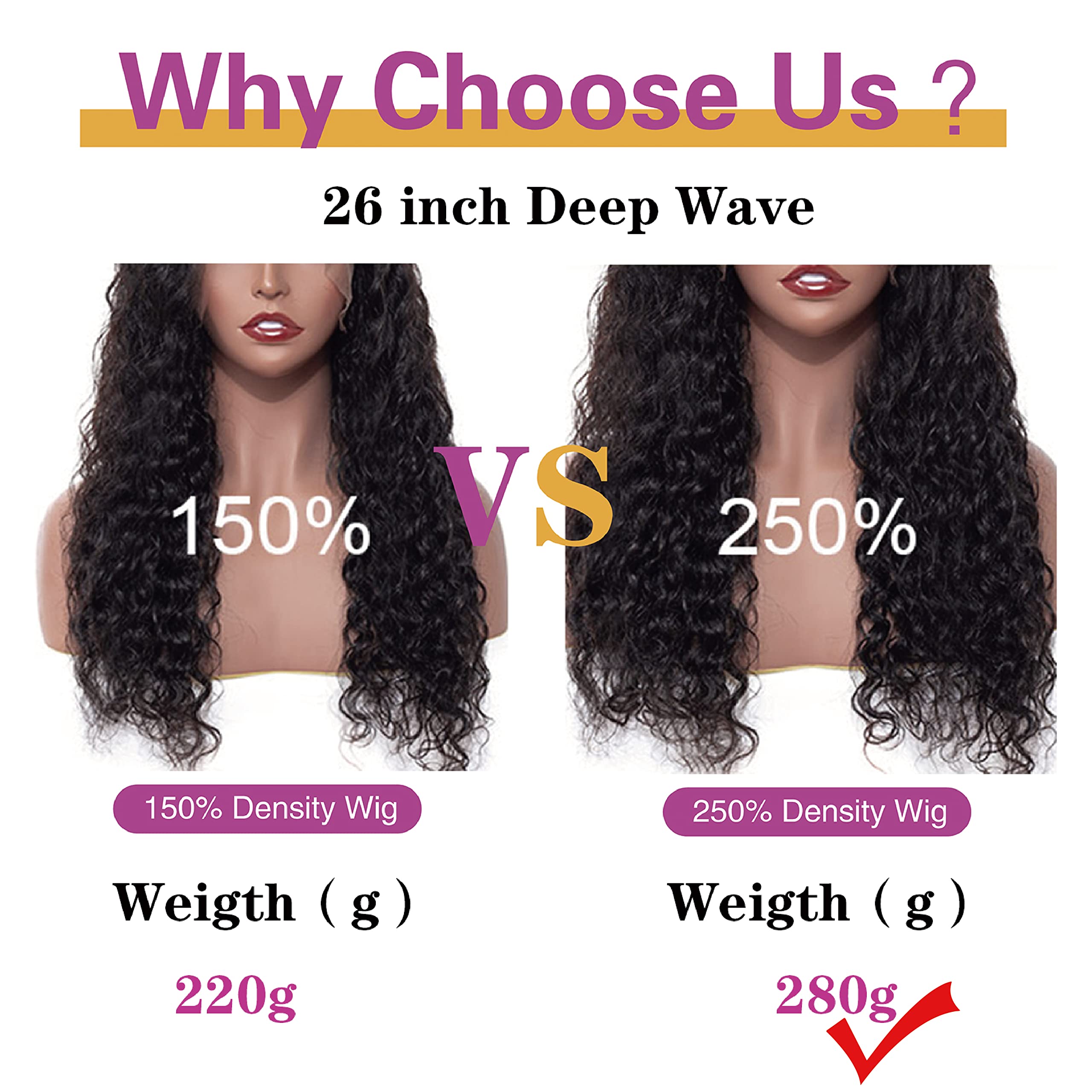 250% Density 13x4 Deep Wave Lace Front Human Hair Wig - Brazilian Virgin Hair Glueless Pre-Plucked with Baby Hair for Black Women | Perfect for Daily Wear, Parties & Special Occasions