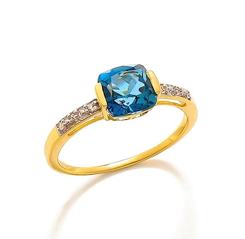 London Blue Topaz