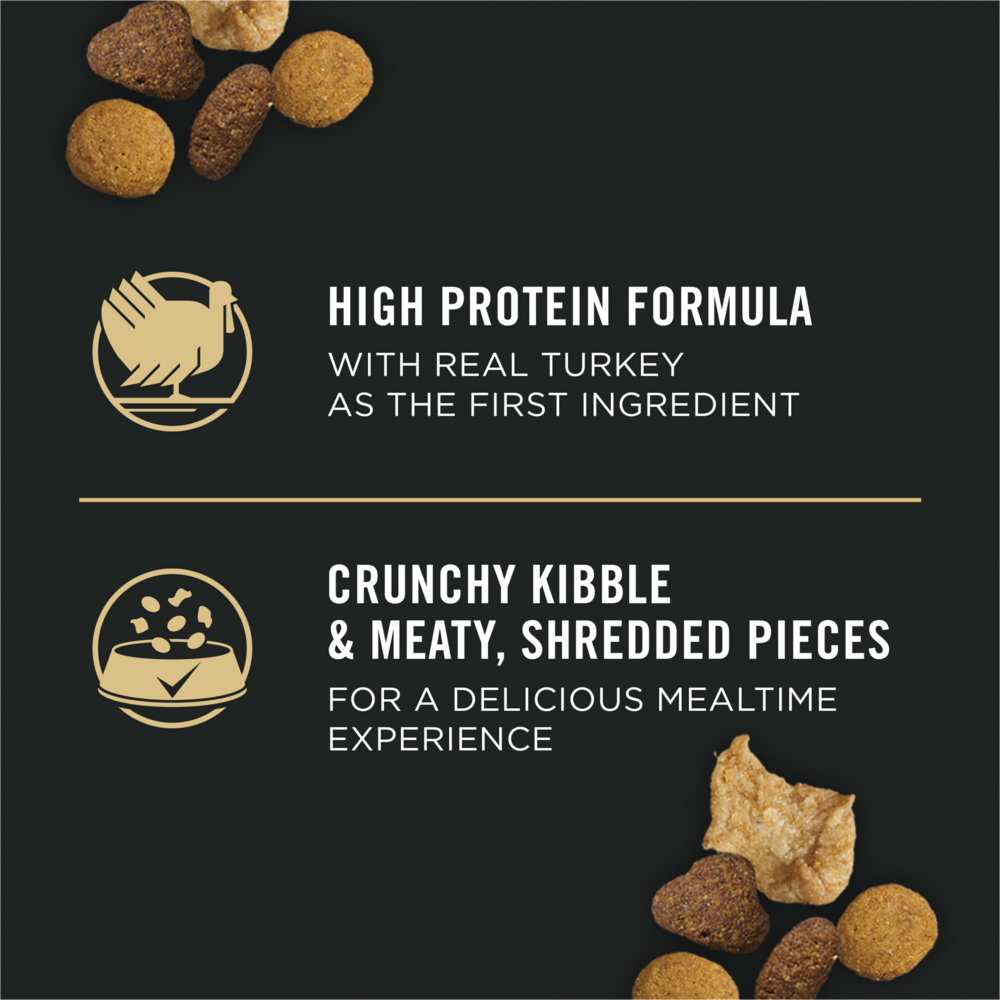 Purina Pro Plan Chicken & Rice Formula Puppy Small Breed Dry Dog Food - High Protein Nutrition for Small Breed Puppies - Perfect for Indoor Training & Active Playtime