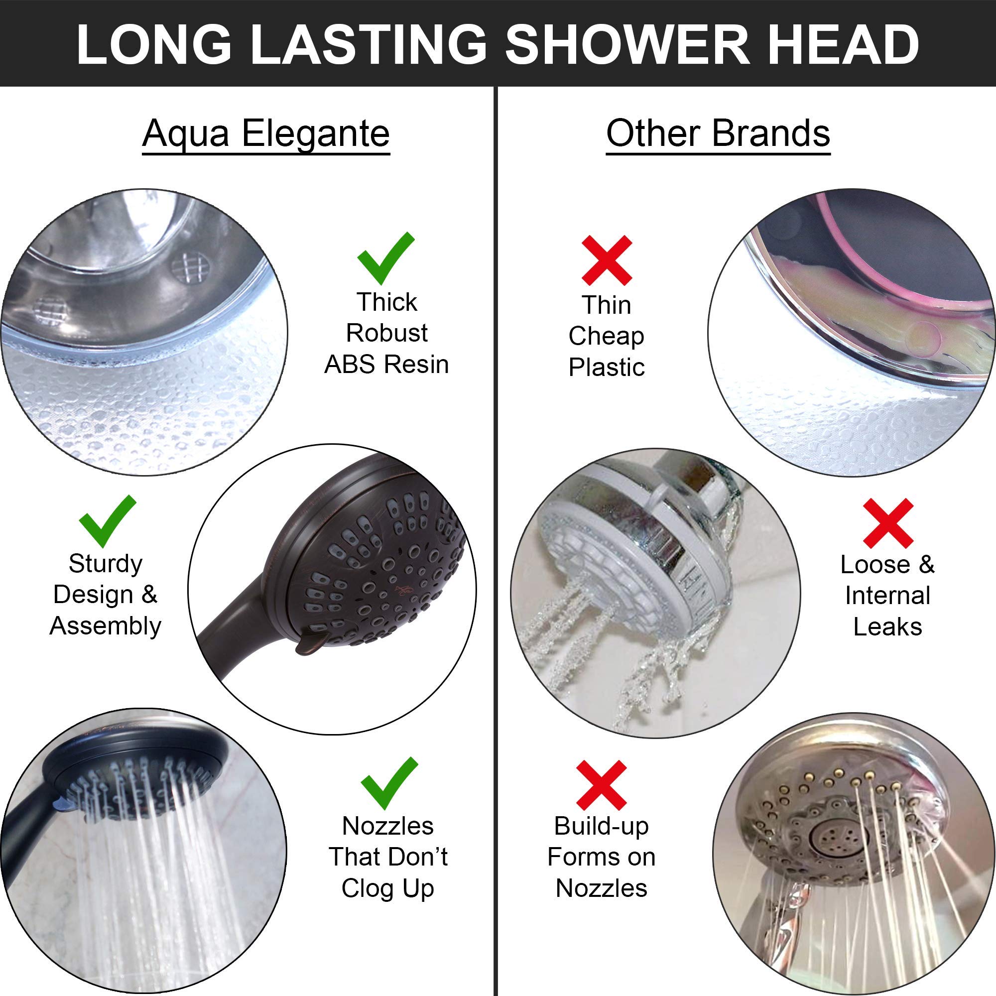6 Function High Pressure Handheld Shower Head with Filter - Oil Rubbed Bronze Removable Shower Kit with Stainless Steel Hose & Chlorine Removal (1.8 GPM) - Perfect for Bathroom Renovation, Spa-Like Shower Experience & Sensitive Skin Care