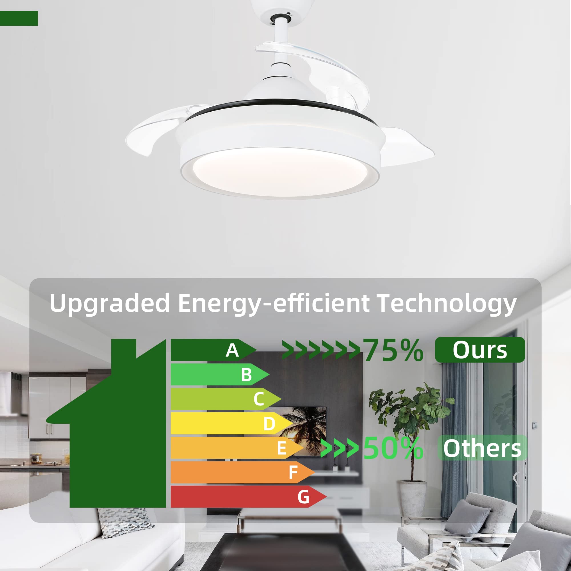 FebFurniture 42 Inch Ceiling Fan with Light and Remote Control - Retractable Chandelier Fan Lighting, CCT Dimmable, White - Perfect for Living Room, Bedroom, and Outdoor Patio