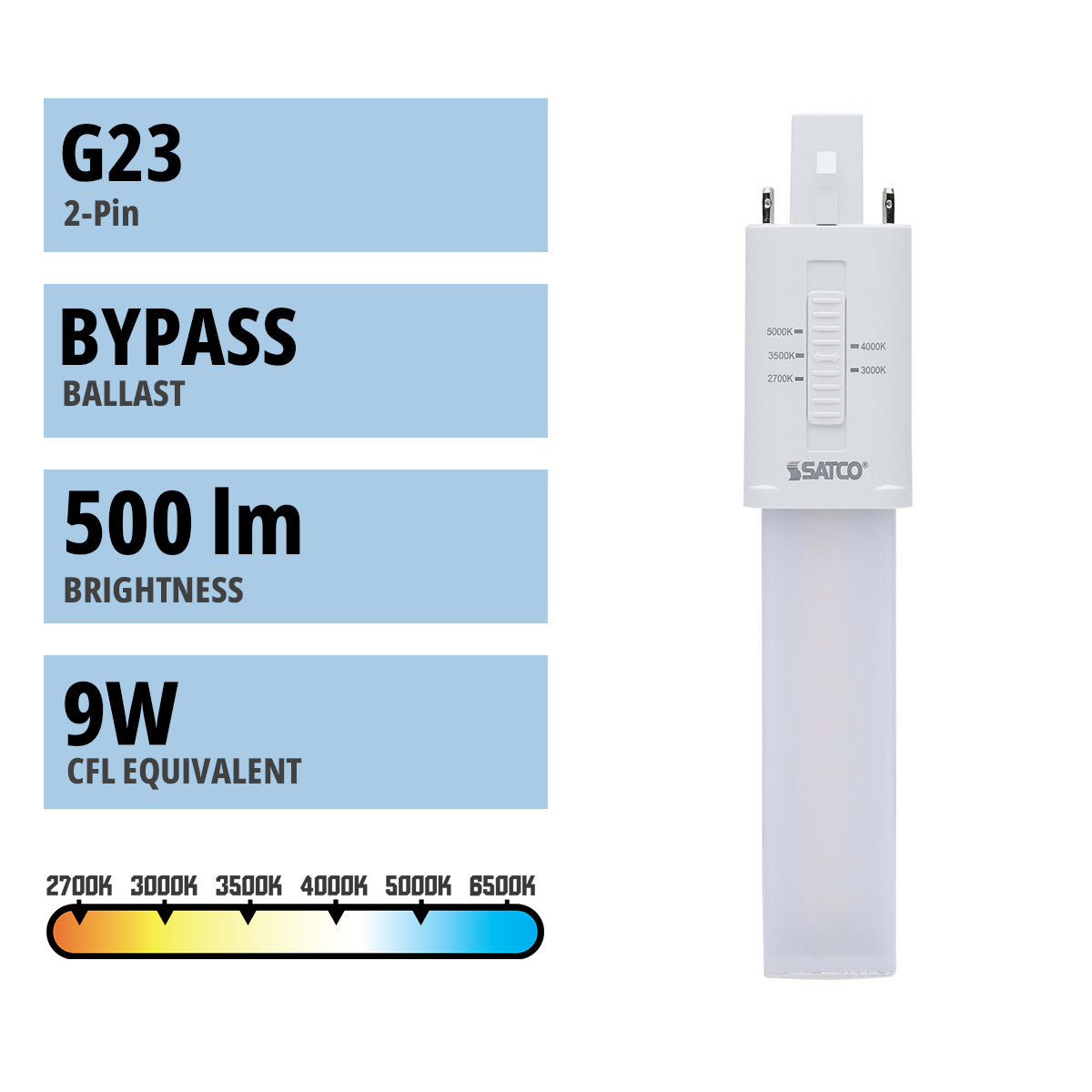 2 Pin PL LED Bulb 5W 500 Lumens - Ballast Bypass Compatible - 2700K|3000K|3500K|4000K|5000K Color Temperature - G23 Base - Energy Saving Light for Under Cabinet, Vanity Mirror, and Small Fixtures
