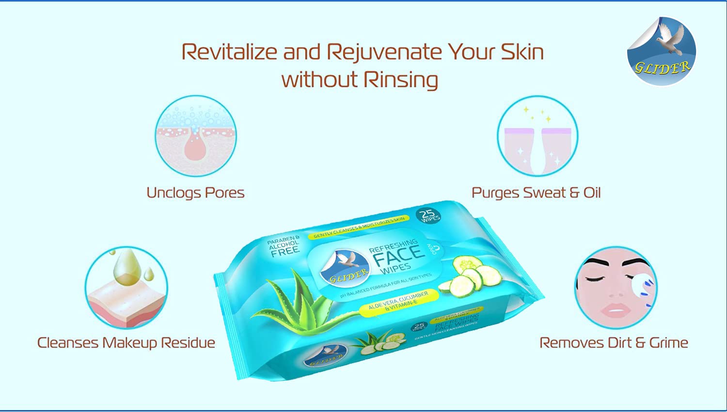 Hydrating Facial Cleansing Wipes with Cucumber, Aloe Vera & Vitamin E - Gentle Makeup Remover Wipes for All Skin Types | 25 Count (Pack of 6, 150 Wipes Total) | Perfect for Travel, Gym & Daily Skincare Routine