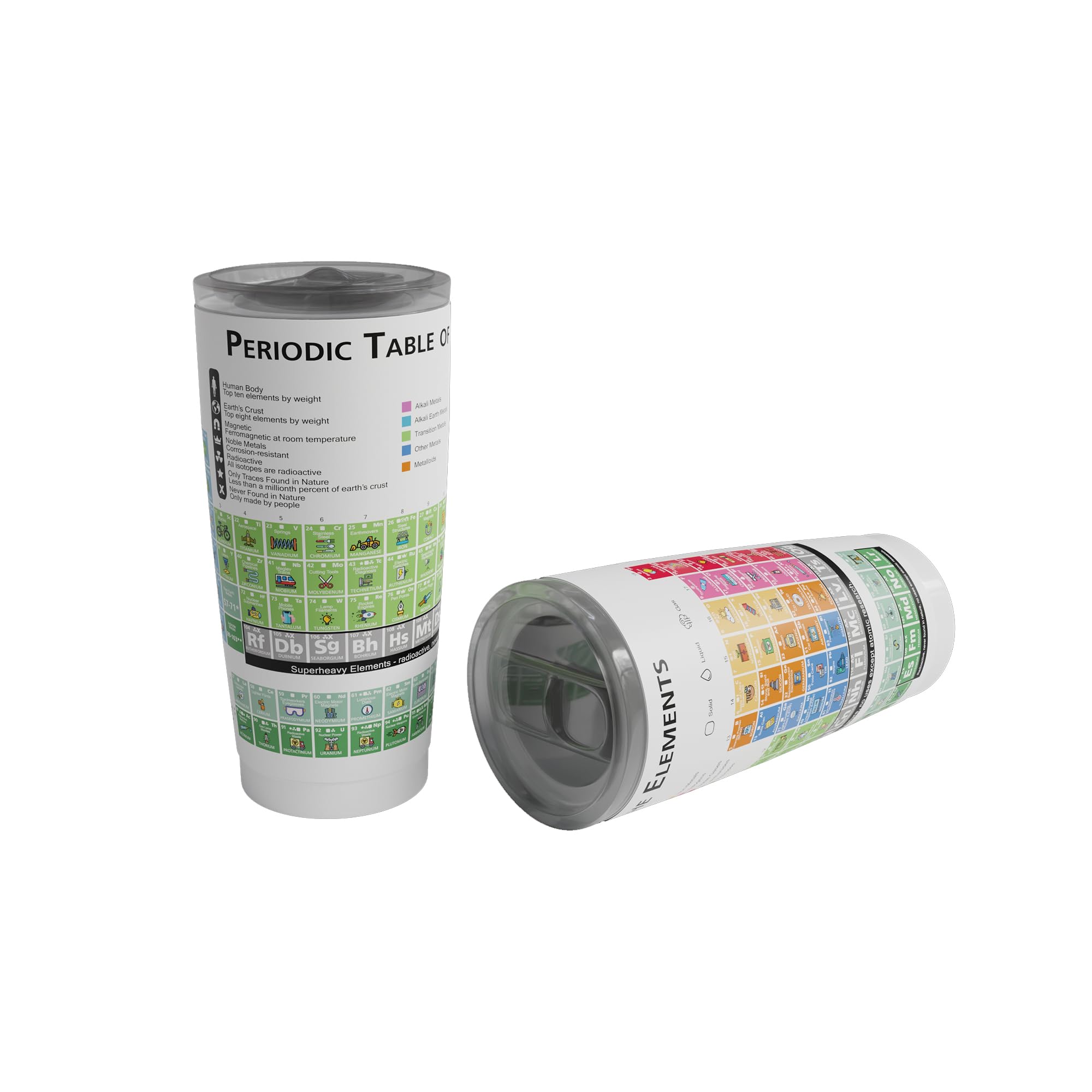 Zastic! 20oz Stainless Steel Vacuum Insulated Periodic Table Tumbler - Science & Chemistry Travel Mug for Hot & Cold Drinks - Perfect Gift for Students, Teachers & Chemists - Ideal for School, Lab & Outdoor Adventures
