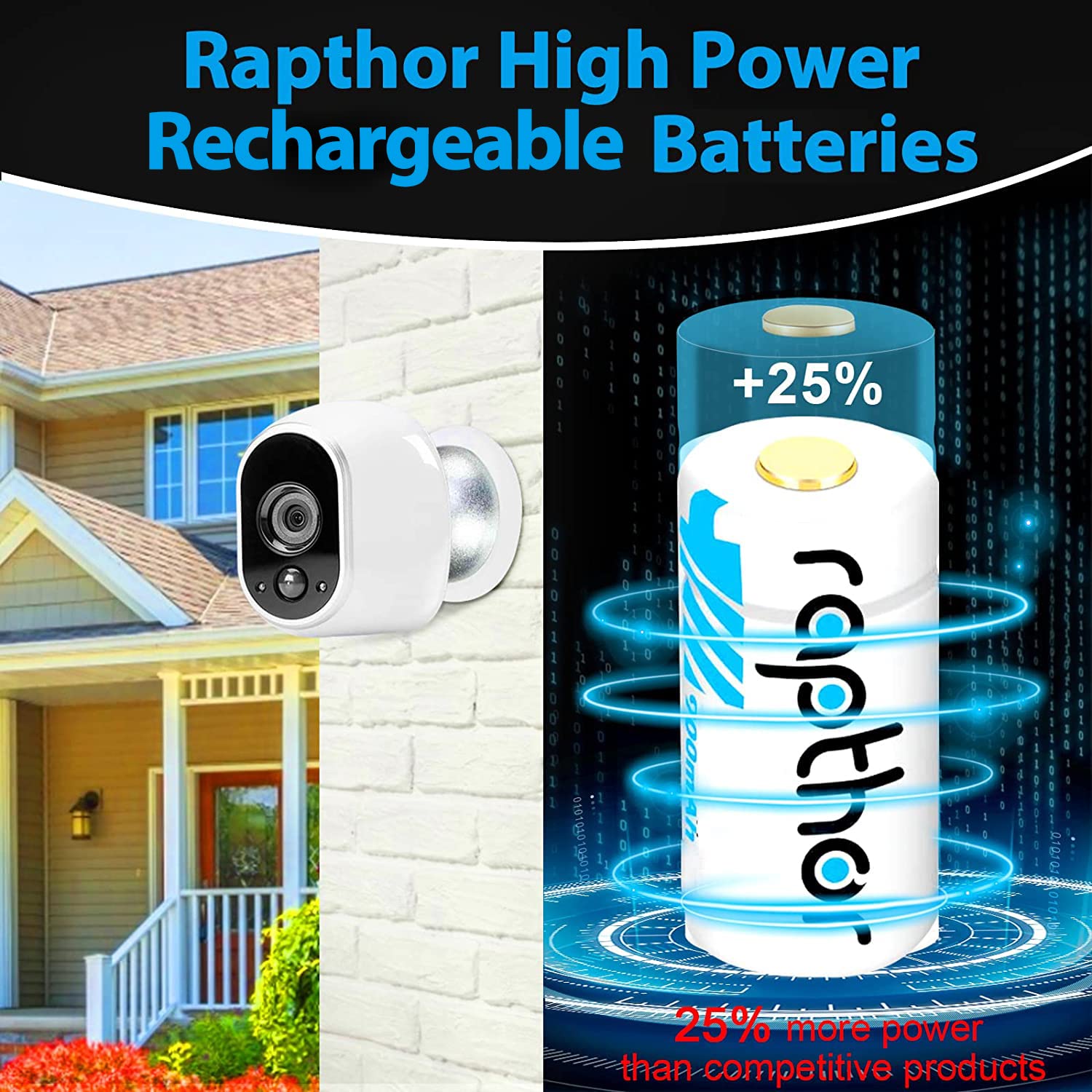 Rapthor 123A Lithium Batteries 900mAh 8 Pack - Long-Lasting Power for Arlo Wireless Cameras, Flashlights, Smart Sensors & Alarm Systems (550 Cycles) | Ideal for Home Security, Emergency Lighting & Smart Devices