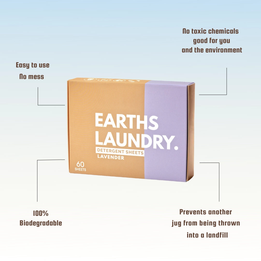Eco-Friendly Laundry Detergent Sheets | Biodegradable & Hypoallergenic | Perfect for Travel, Camping & Sensitive Skin