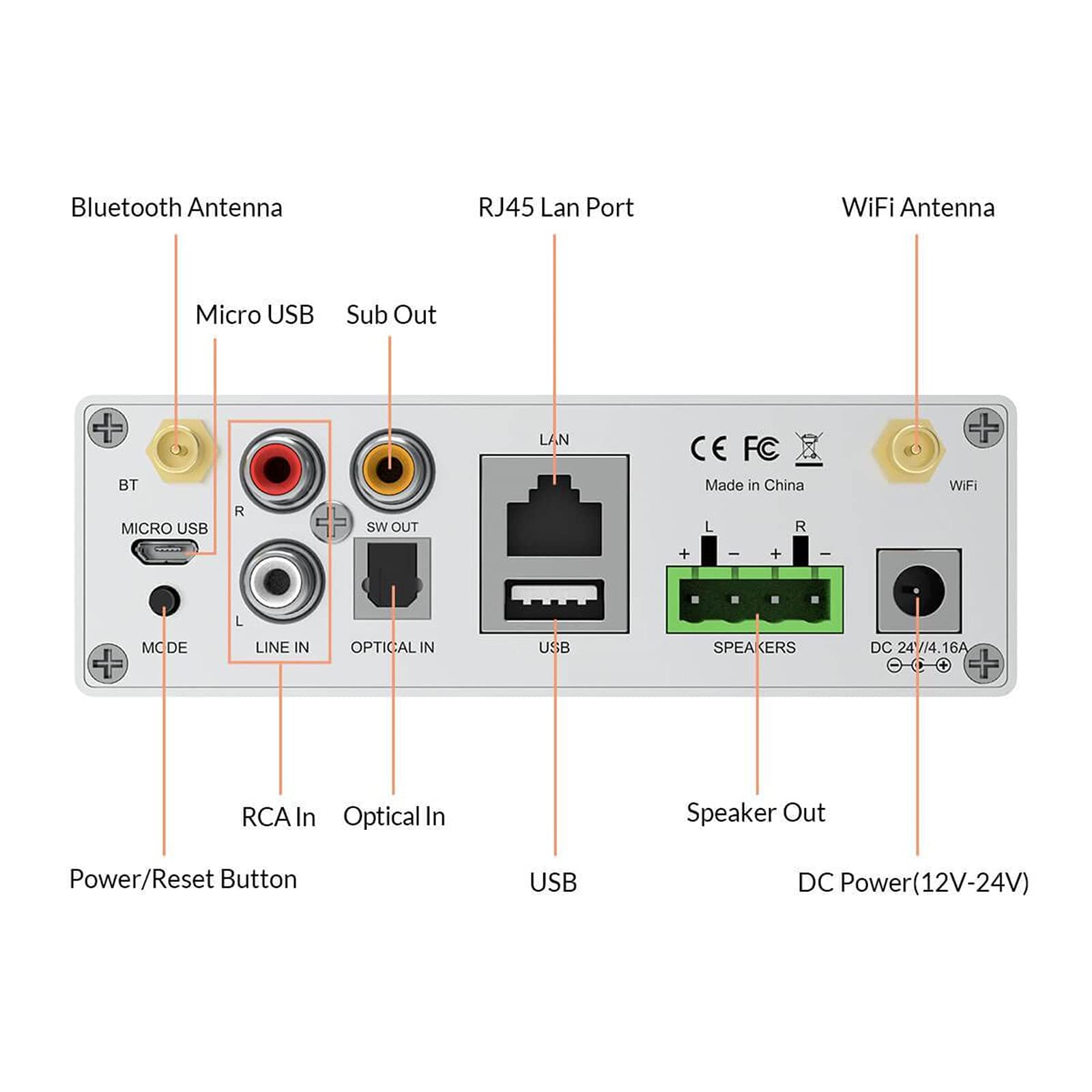 Arylic Up2stream A50+ 50W x 2 Stereo Amplifier - Wireless WiFi & Bluetooth Multiroom Audio System for Home Speakers | Supports AirPlay, Spotify & Tidal | Perfect for Living Room, Bedroom or Office Music Streaming