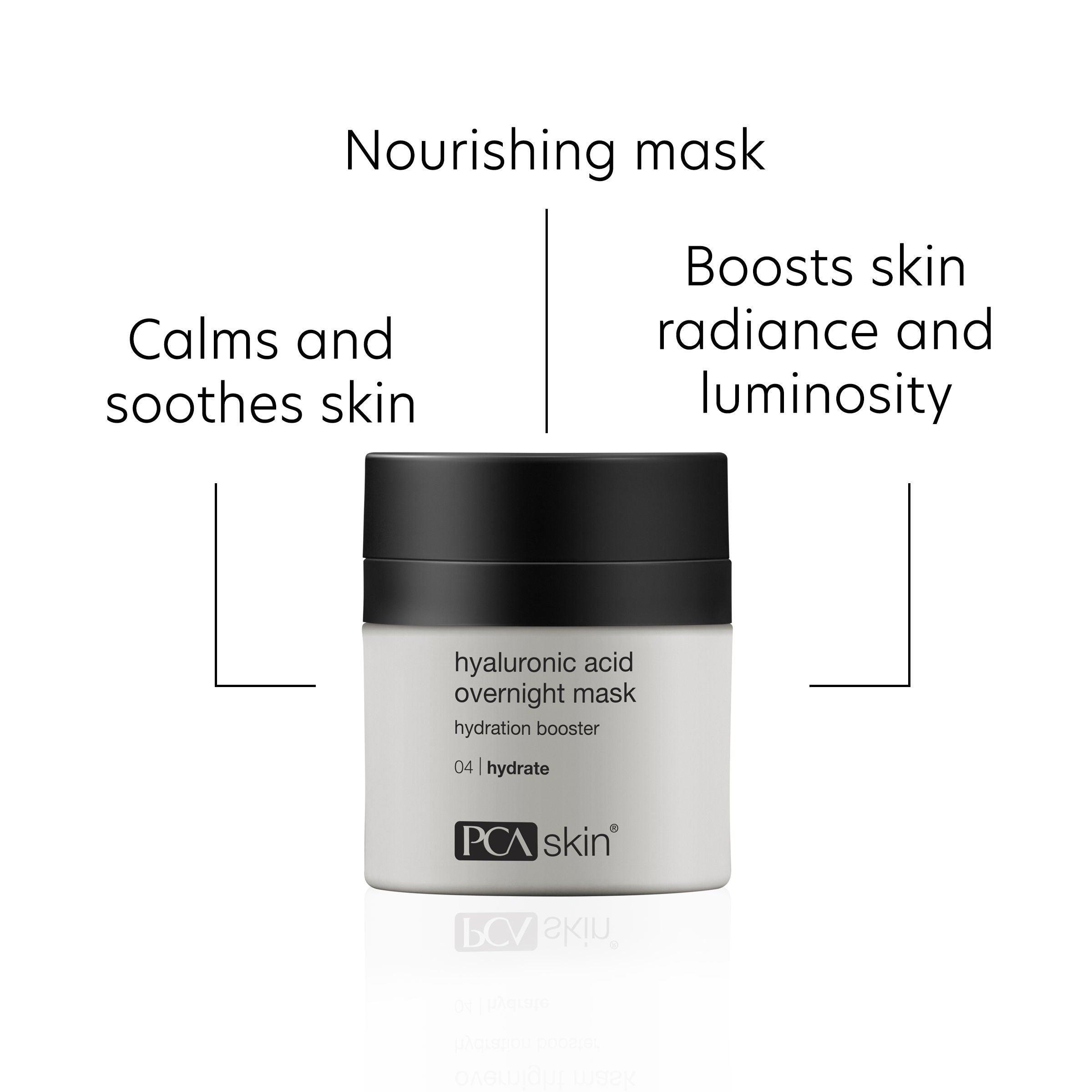 Best Hyaluronic Acid Overnight Face Mask for Deep Hydration - Anti-Aging & Moisturizing Sleeping Mask for Dry Skin - Perfect for Nighttime Skincare Routine & Travel