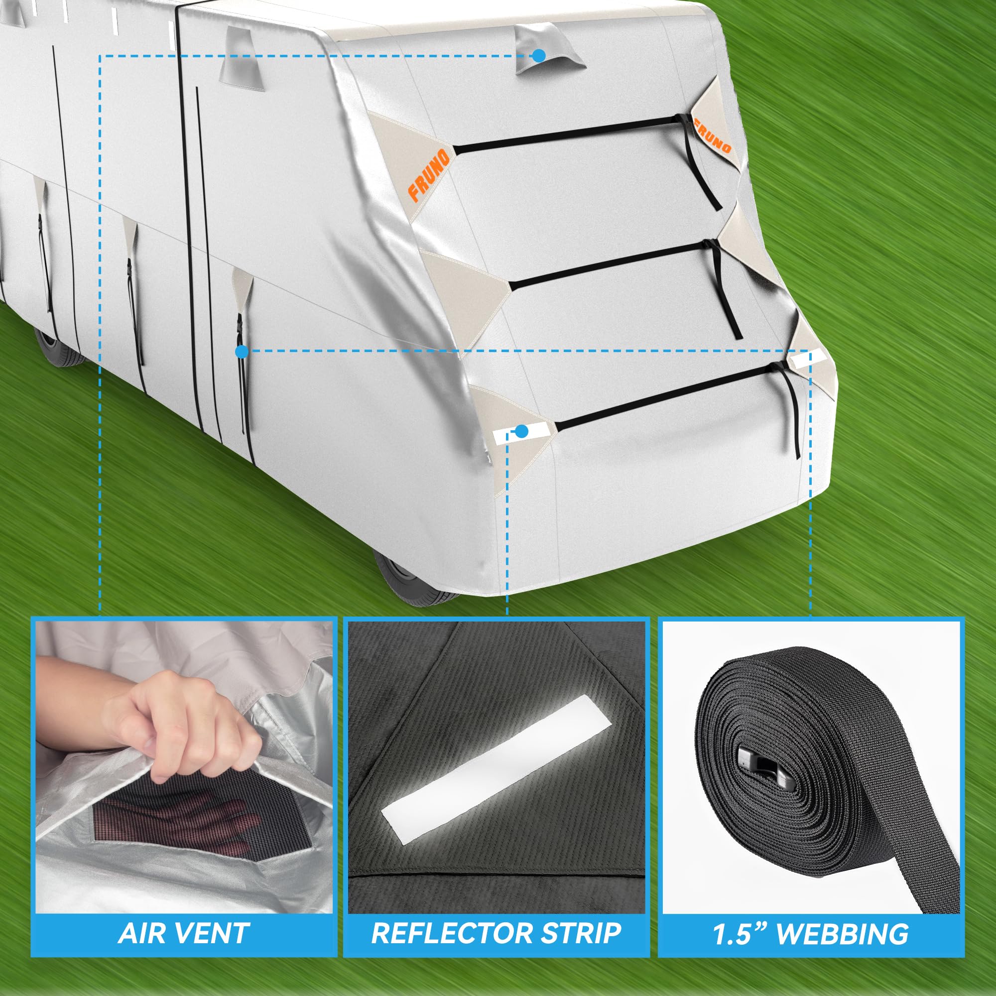 Oxford Fabric Class C RV Cover 23'-26' Waterproof, Rip-Resistant, Anti-UV Motorhome Camper Cover - Winter Snow Protection with Jack Cover, 4 Tire Covers & Gutter Covers | All-Weather Protection for Travel Trailers, Camping & Outdoor Storage