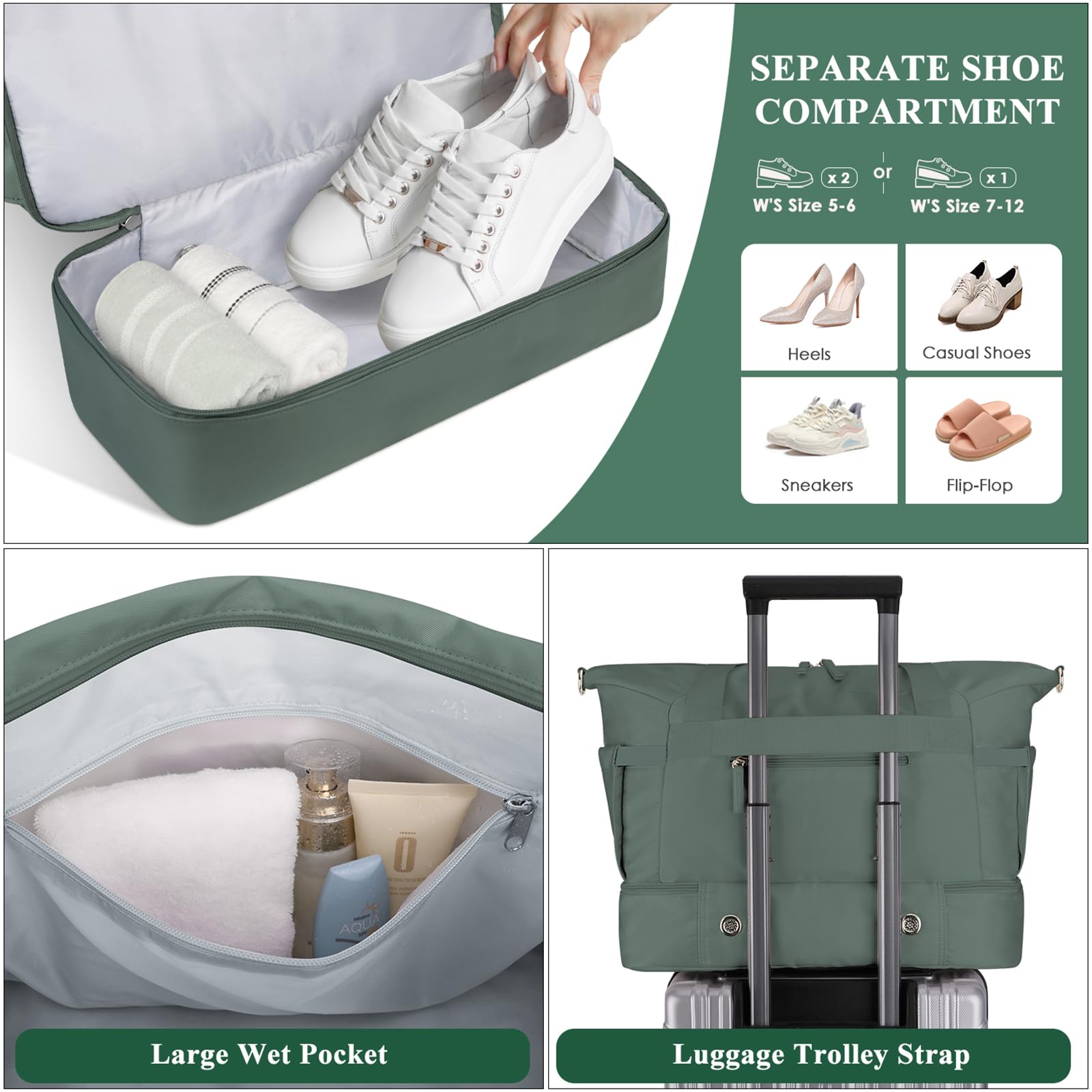 ETRONIK Women's Gym Bag with USB Charging Port - Waterproof Wet Pocket & Shoe Compartment - Durable Travel Duffel & Weekender Overnight Bag for Yoga, Fitness, Workout & Sports - Perfect for Gym, Travel & Weekend Getaways (Dark Green)