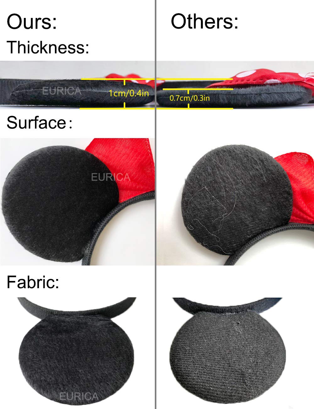 EUICAE Mouse Ears Headband - 12 Pack Costume Accessories for Adults & Kids (Black, Red, Pink) - Perfect for Disney Theme Parks, Birthday Parties, Cosplay & Halloween Celebrations