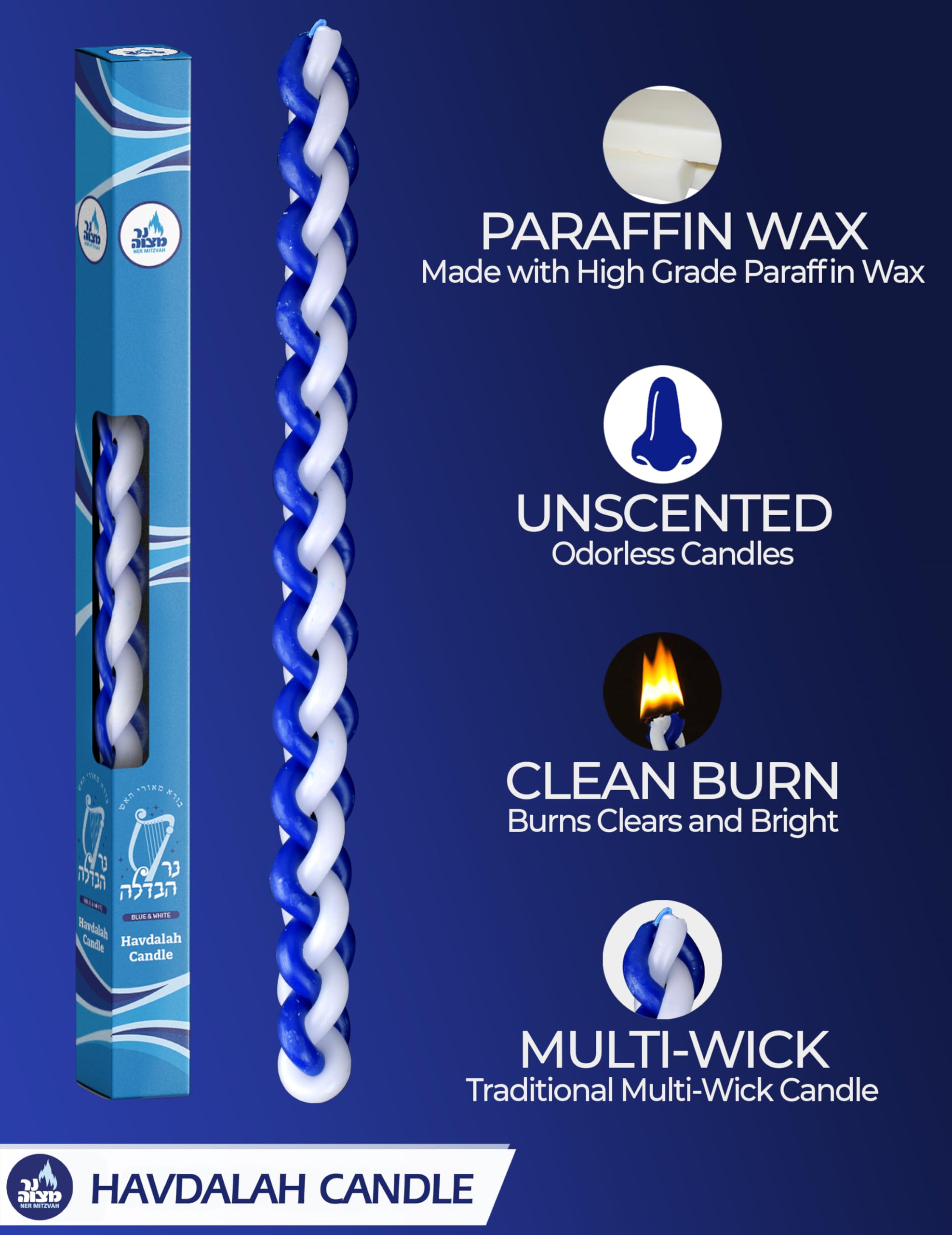 Handmade Braided Havdalah Candle Set - 2 Pack Blue & White Paraffin Wax Candles - Traditional Jewish Shabbat Ceremony - Perfect Judaica Gift for Havdalah, Shabbat Dinner & Jewish Holidays