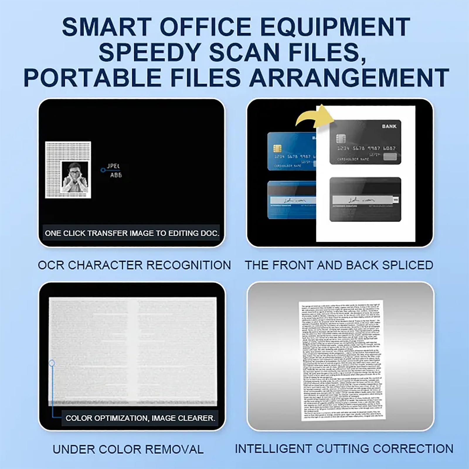 Portable A4 Document & Photo Scanner with 2 LED Lights - 1600W High Resolution, 1 Second Fast Scanning - 3-Level Fill Light Mode for Books, ID Cards, Magazines & Pictures - Perfect for Office, Home & Travel Use