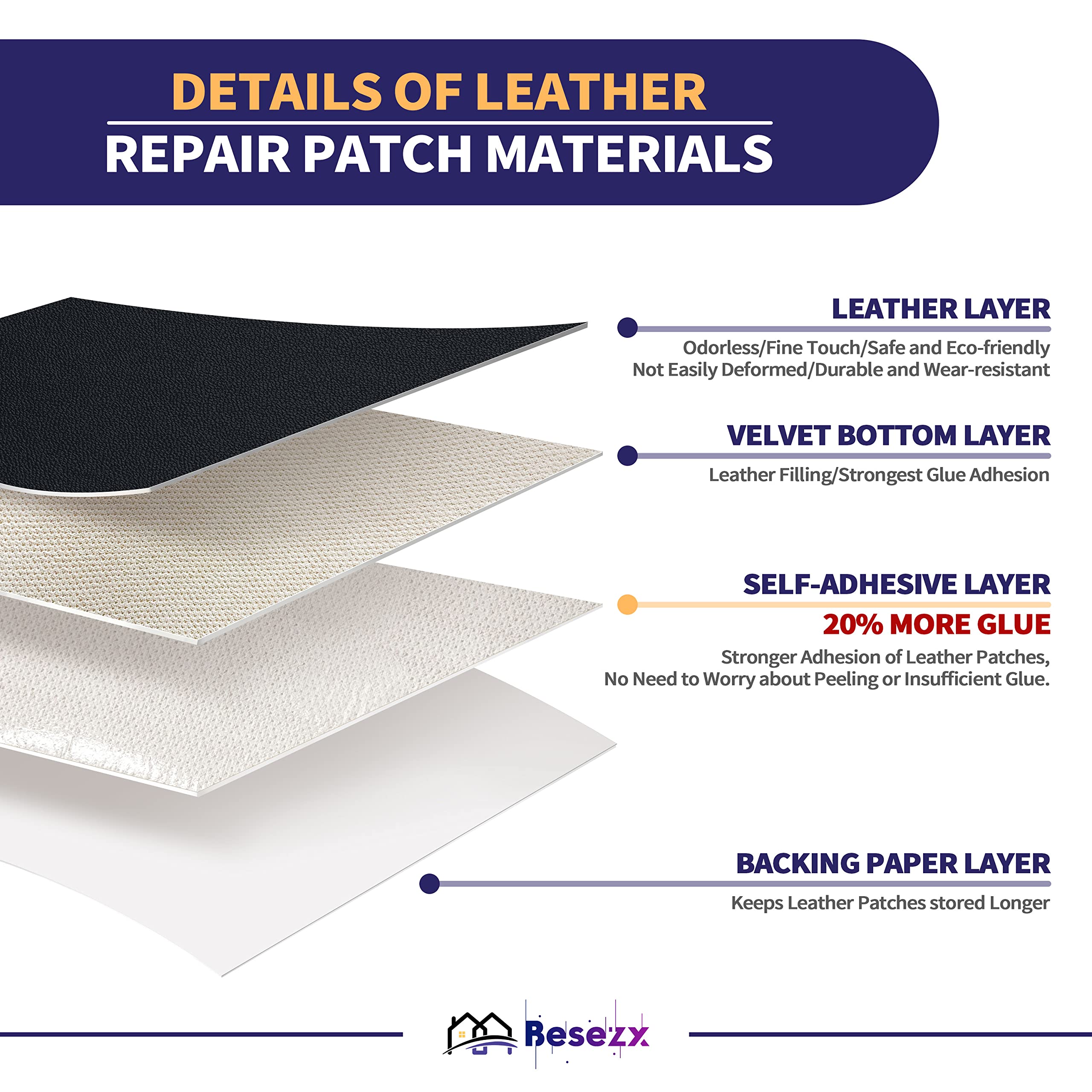 Self-Adhesive Leather & Vinyl Repair Patch Kit – 30in x 16in for Furniture, Couch, Sofa, Car Seats & Office Chairs | Quick Fix for Scratches & Tears | Perfect for Home, Auto & Office Use