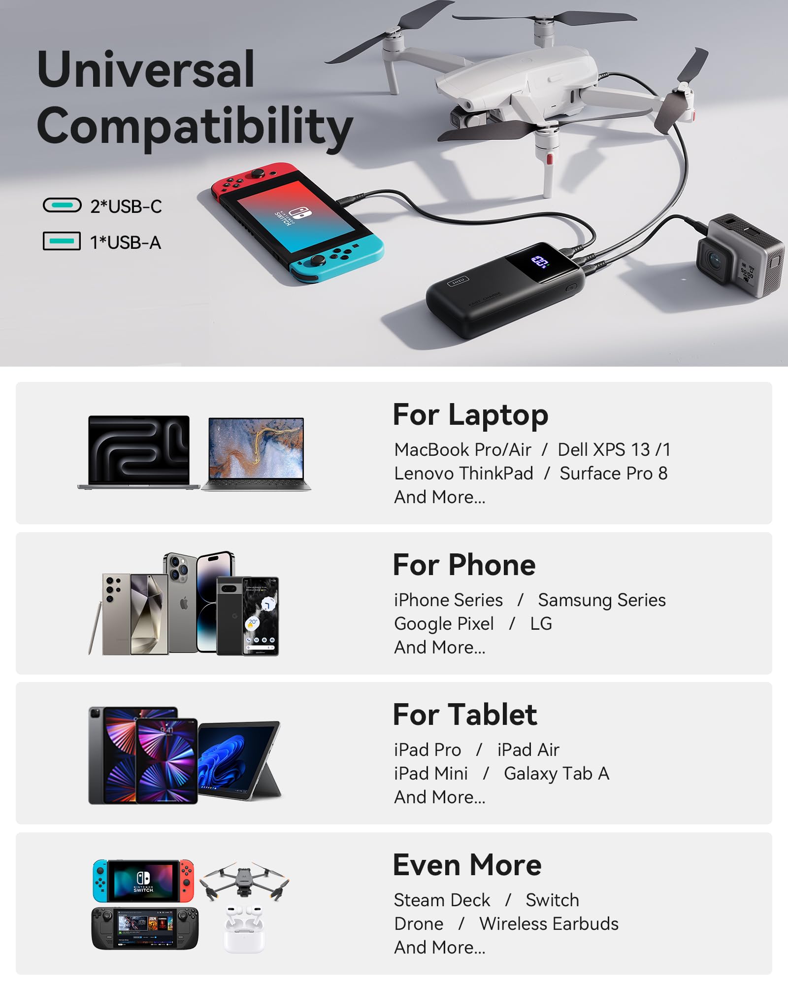 INIU 25000mAh 100W PD Power Bank - Fast Charging Portable Charger with USB C Input/Output for Laptop, iPhone 16/15/14/13/12, Samsung, iPad, Steam Deck - Perfect for Travel, Camping & Emergency Power Backup