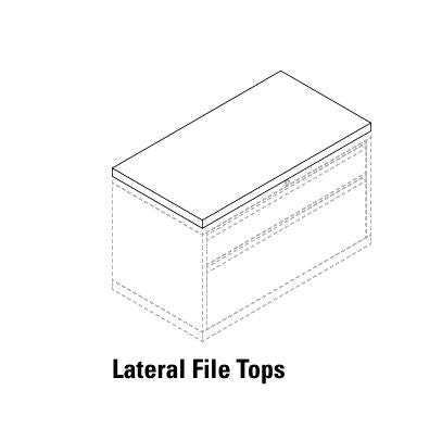 New Lateral File Tops - Premium Office Organization Solutions for Cabinets & Storage | Perfect for Home Office, Business Filing & Document Management