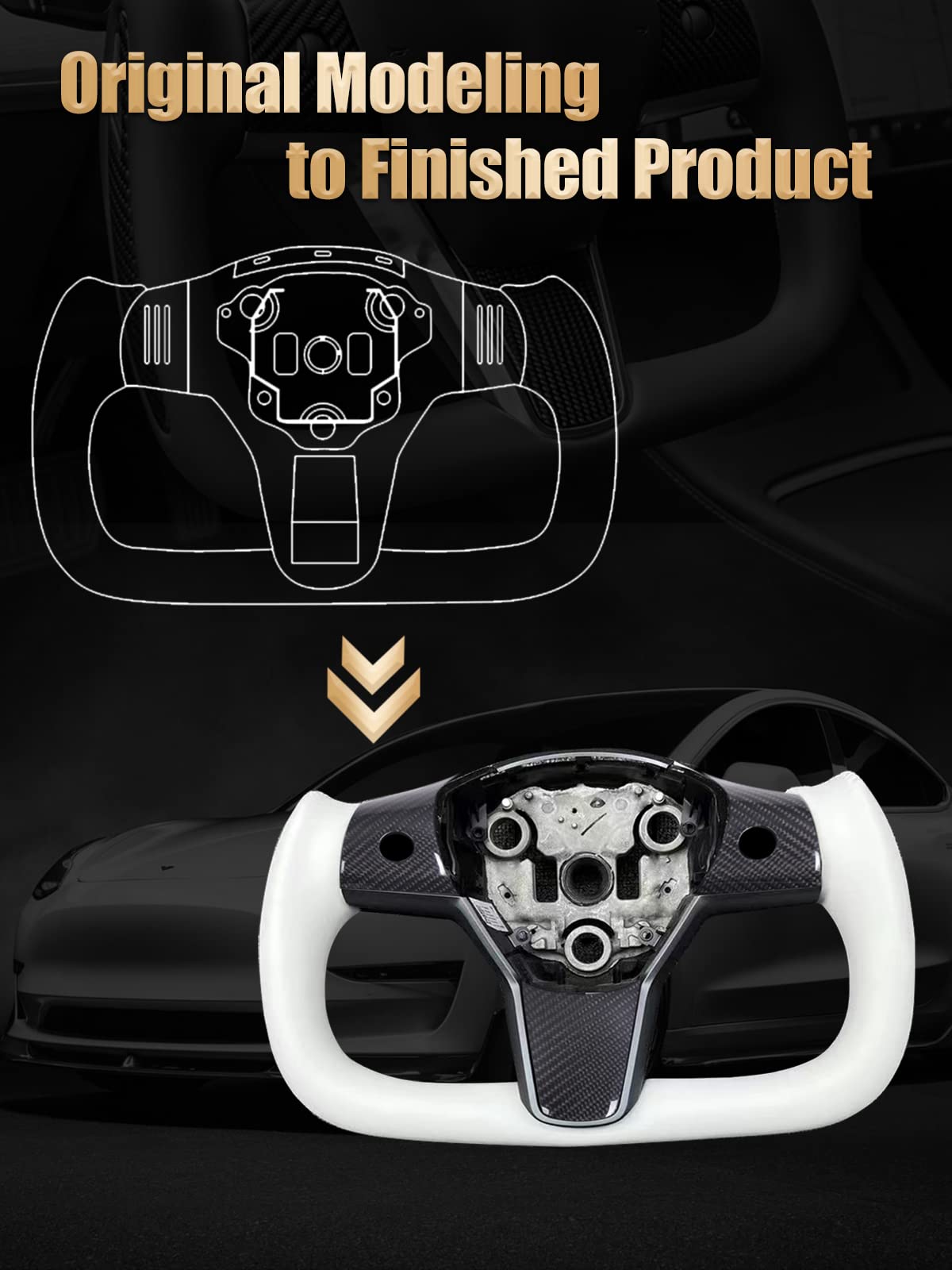 Premium Real Carbon Fiber Yoke Steering Wheel with Heating Function for Tesla Model 3/Y (2017-2023) - Upgrade Your Driving Experience | Perfect for Winter & Sporty Driving