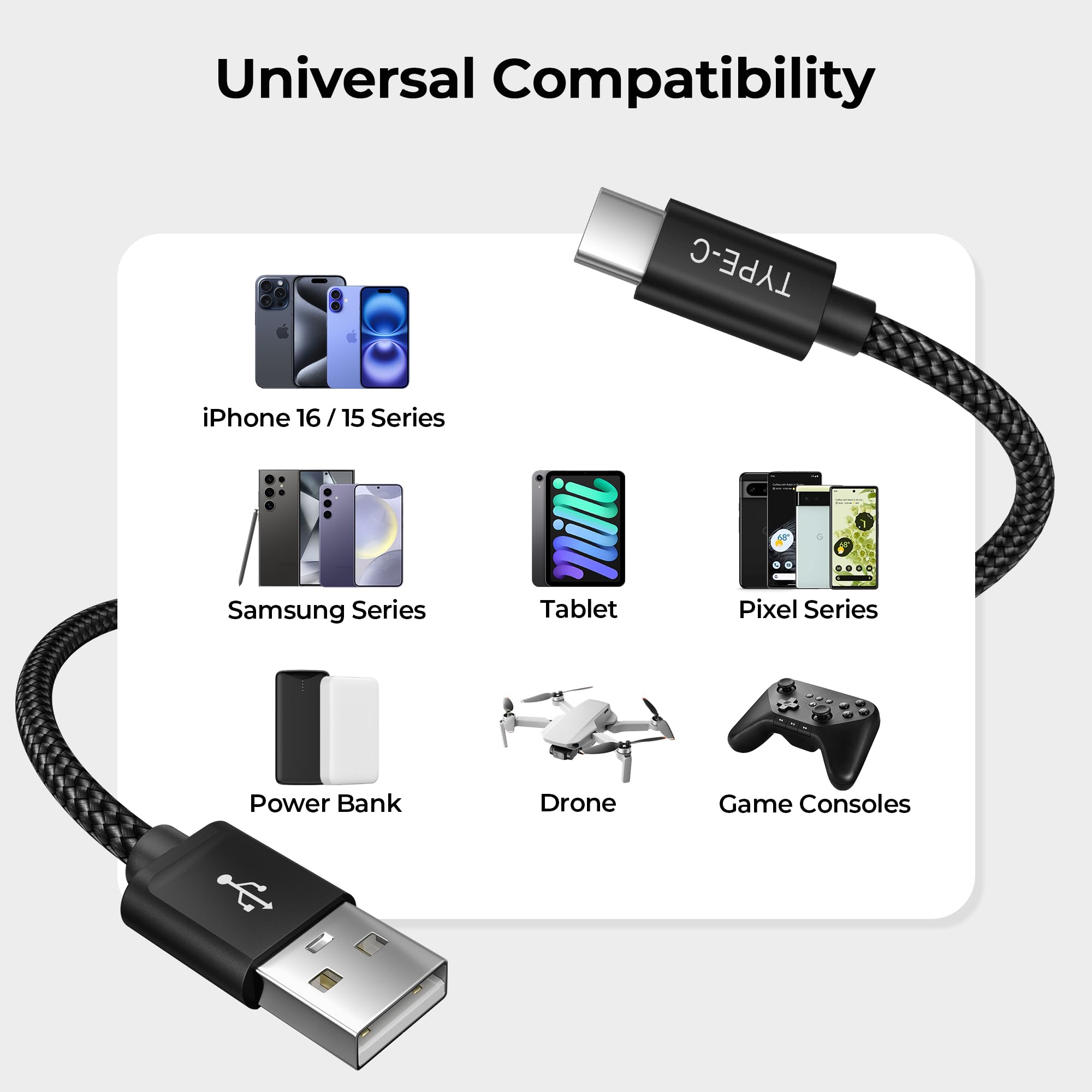 Premium USB-C Charging Cable for AirPods 4th Gen & AirPods Max 2024 | Fast Charge Cord for AirPods Pro 2nd Gen 2023 & iPhone 16/15 Pro Plus | 3.3FT 2-Pack | Perfect for Travel, Office & Home Charging