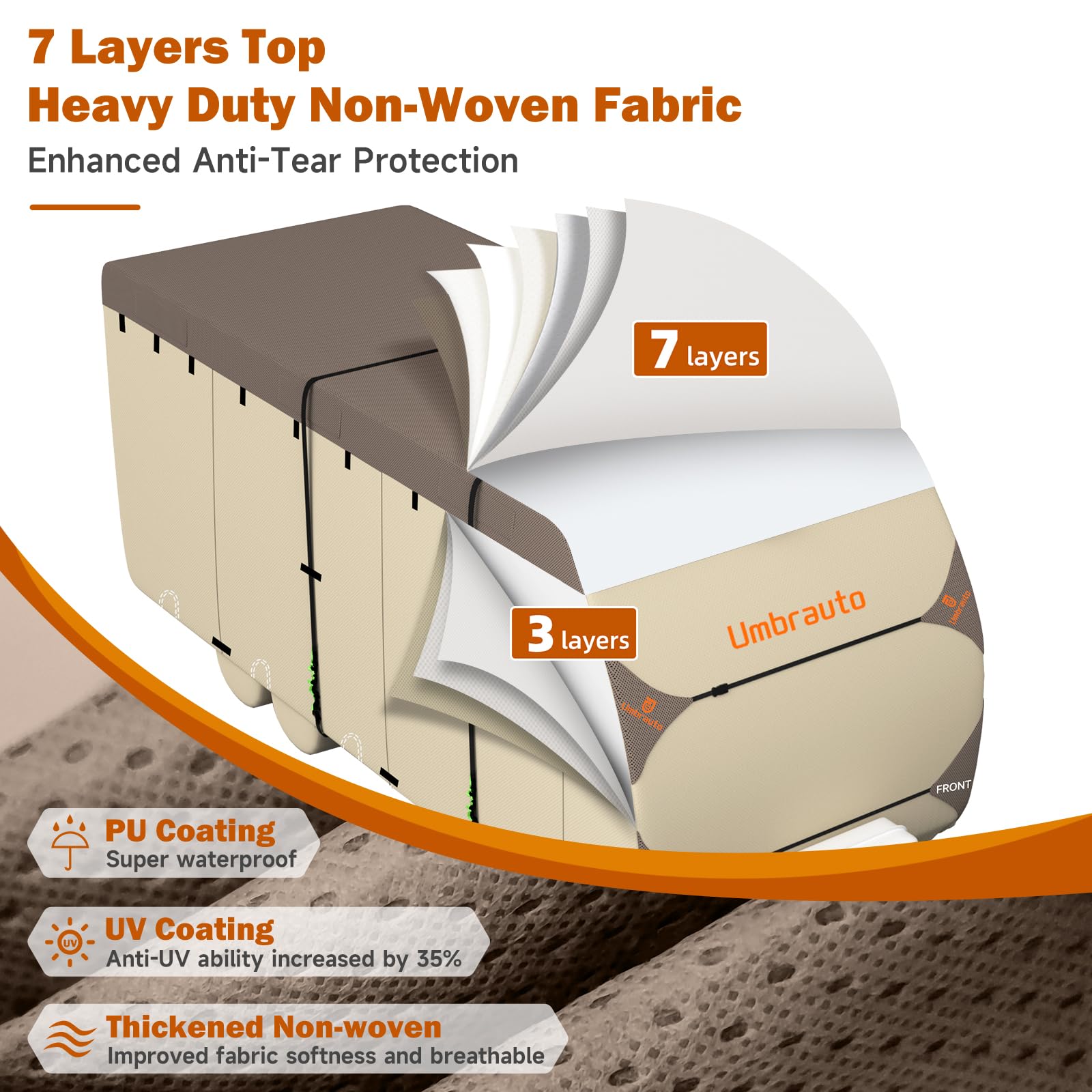 2024 Upgraded 23-24' Waterproof RV Travel Trailer Cover - 7 Layer Top & 3 Layer Side Protection with 4 Tire Covers, Tongue Jack Cover, Gutter Cover & Windproof Ropes | All-Weather Protection for Campers, Trailers & Motorhomes | Perfect for Outdoor Storage & Winter Protection