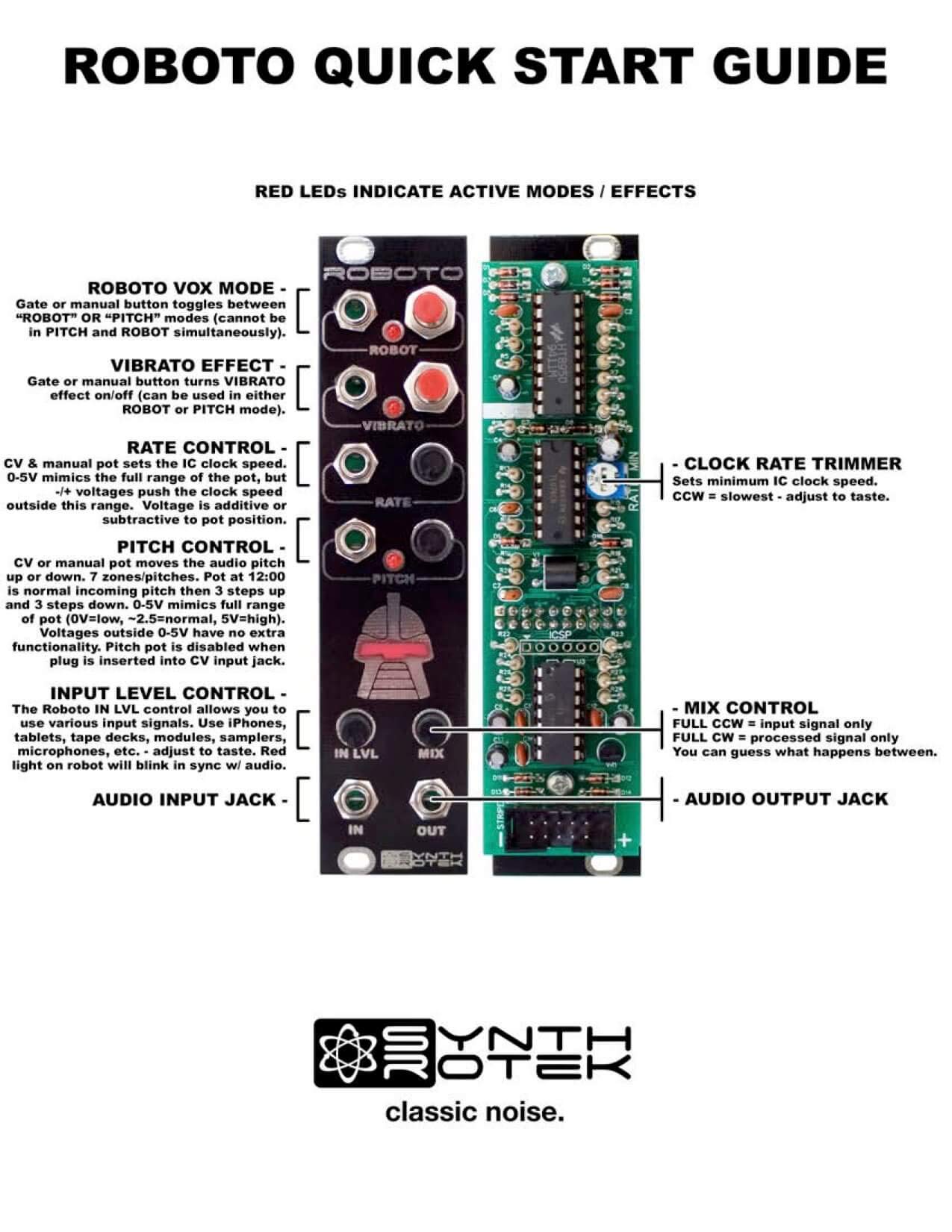 Roboto Eurorack Module PCB Set - Robot Voice Changer for DIY Synth Projects | PCBs, Panel, ICS & Vactrol Included | Perfect for Electronic Music Production & Sound Design