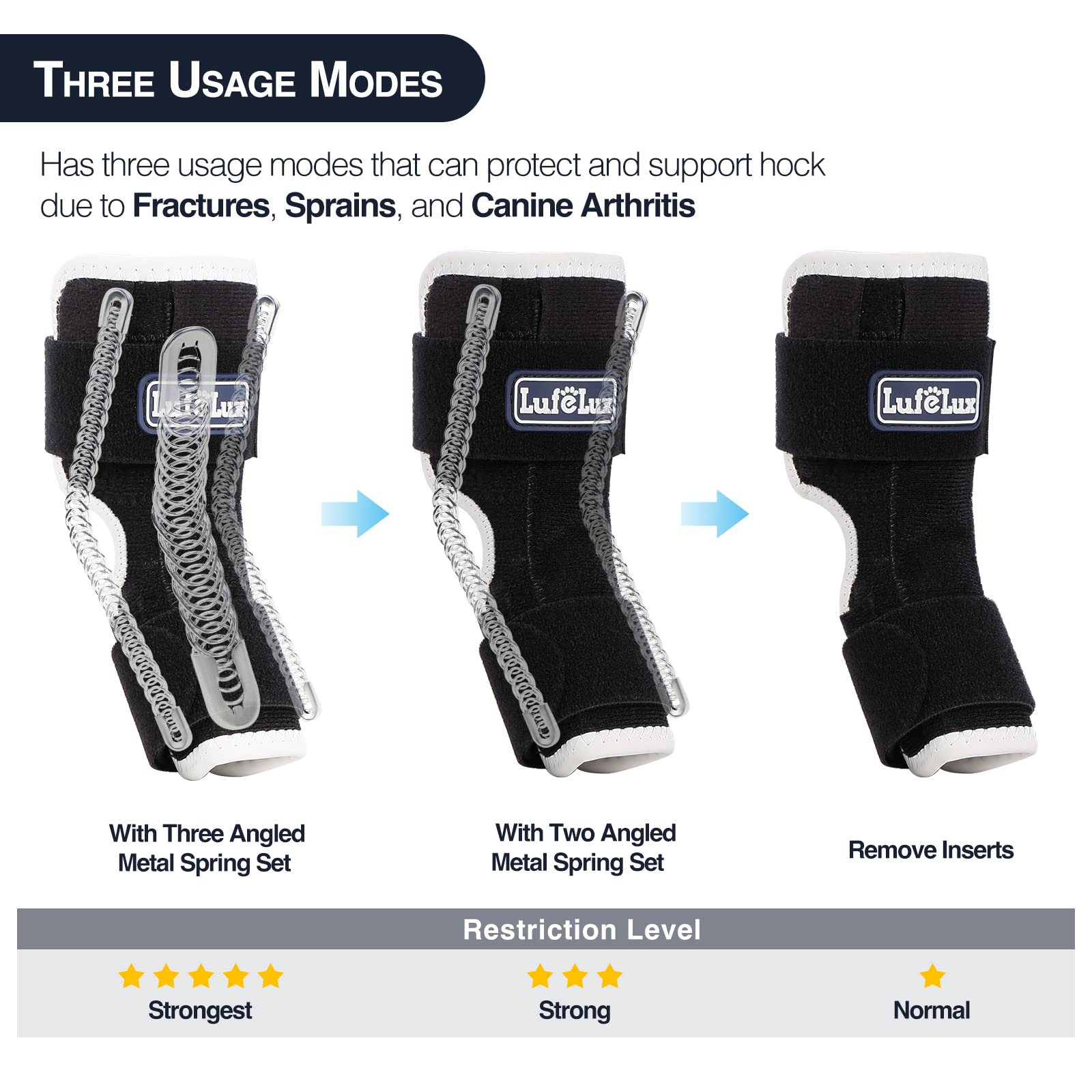 Dog Leg Braces for Back Leg Support - Adjustable Hock Joint Brace with 3 Metal Springs for Dogs with Fractures, Sprains & Arthritis (X-Large) - Ideal for Post-Surgery Recovery, Mobility Aid & Injury Prevention