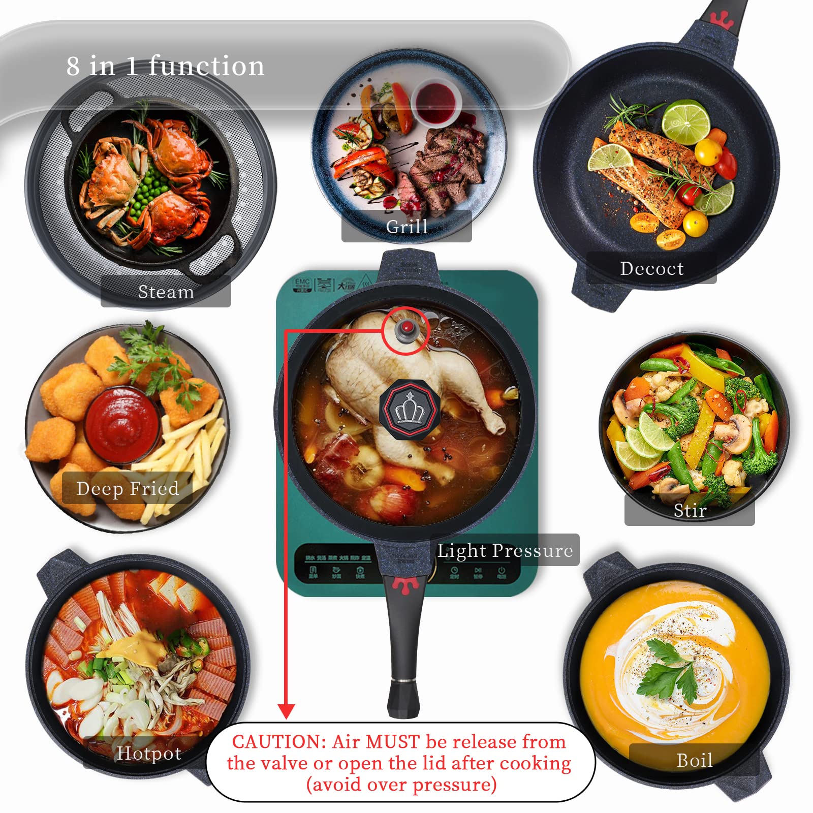 TIBORANG 8-in-1 Nonstick Deep Fry Pan with Glass Lid - 11 Inch 5 Quart Multi-Purpose Frying Pan with Heat Indicator, Steamer Insert & Cool-Touch Handle - PFOA Free, Dishwasher & Oven Safe - Compatible with All Stovetops (Black) - Perfect for Frying, Sautéing, Steaming & Baking