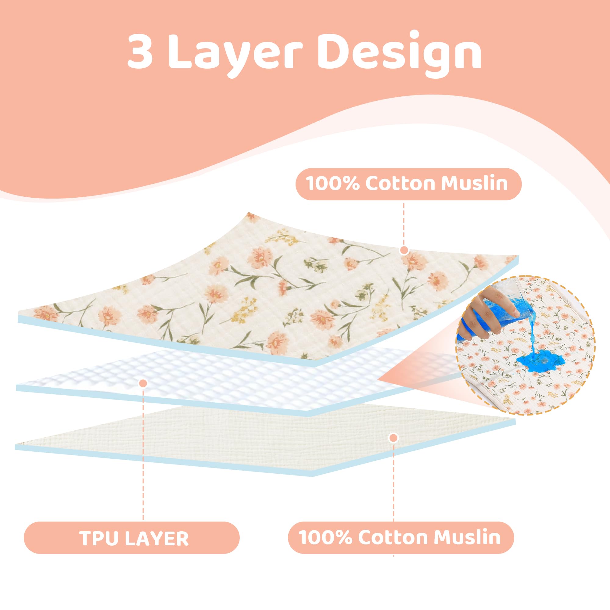 HOMBYS Washable Waterproof Baby Changing Pad Liner - 100% Cotton Muslin Changing Table Cover (3 Pack, Cream White/Pink/Floral) for Nursery, Diaper Bag & Travel Use