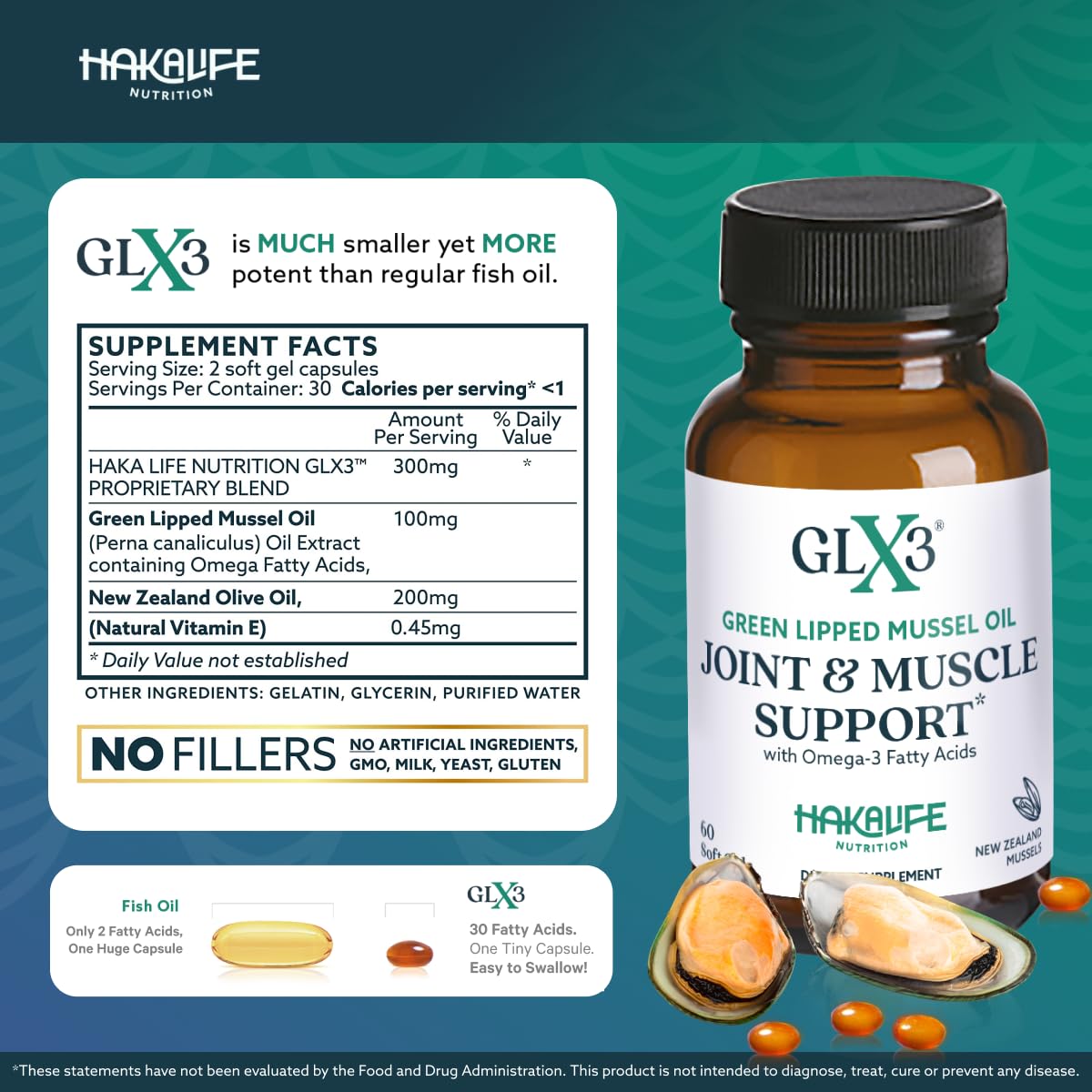 Premium GLX3 Extra Strength Omega-3 Supplement with New Zealand Green Lipped Mussel Oil - Supports Joint Comfort, Flexibility & Muscle Recovery - High EPA DHA Omega 3 Capsules (60-Day Supply) - Ideal for Athletes, Seniors & Active Lifestyles