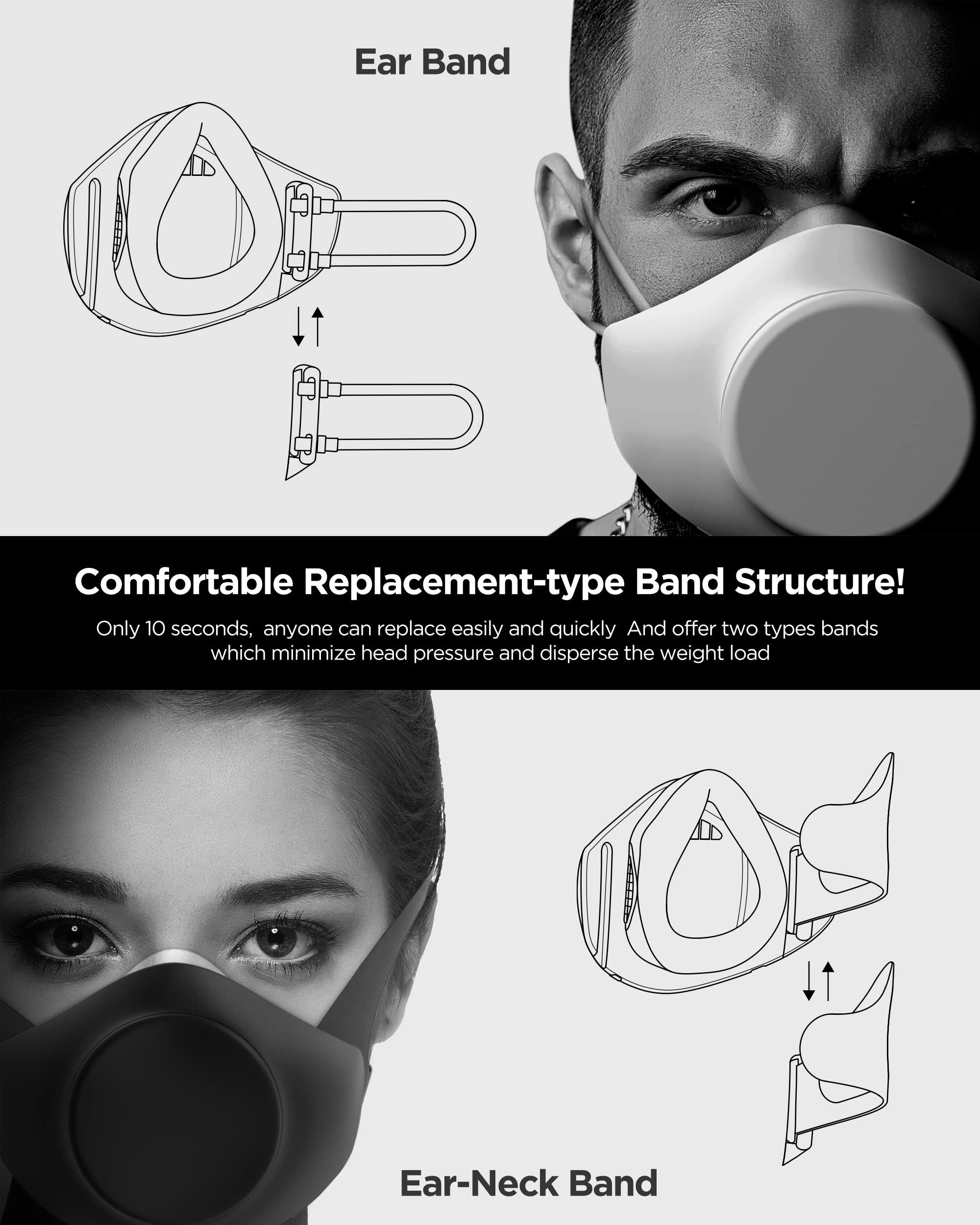 CALAB Aero Breath FE Version FDA Approved Mask - Wearable Air Purifier with Electric Fan for Spray Painting, Chemical & Formaldehyde Protection - Ideal for Construction, DIY Projects & Industrial Work