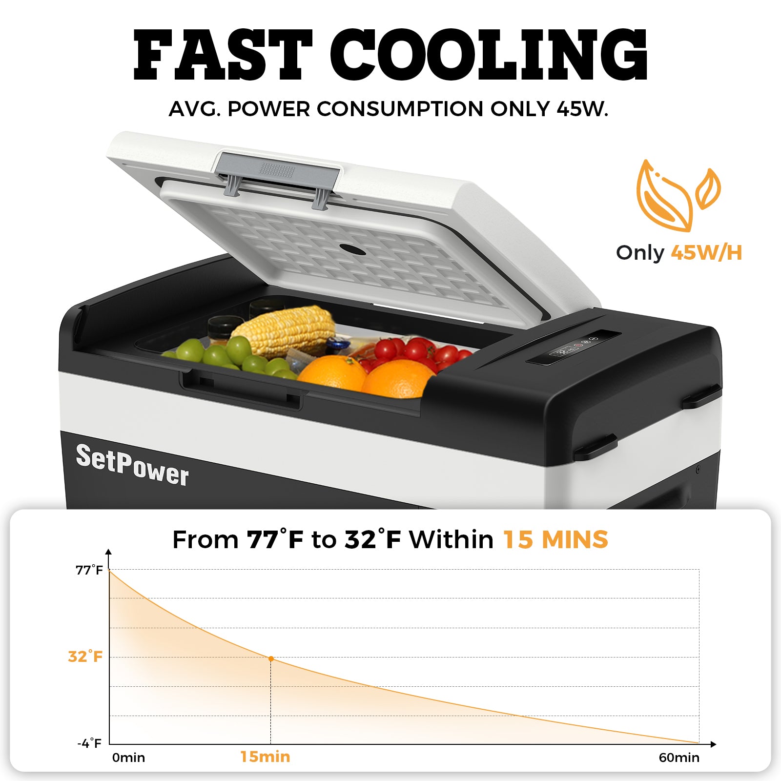 Setpower MC20 12V Portable Car Refrigerator - 21Qt Electric Cooler for Camping, Road Trips & RV Travel - Compact Freezer for Food, Drinks & Medication Storage - Black