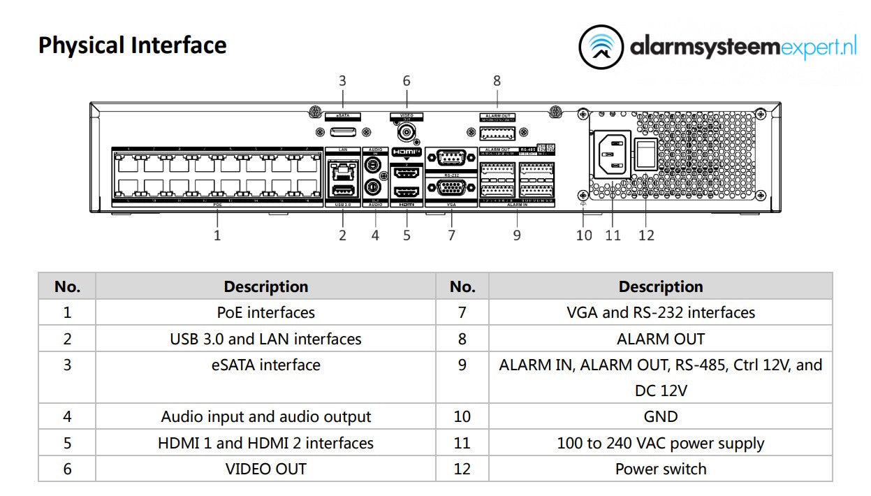 DS-7716NXI-I4/16P/S AcuSense 16-Channel 4K NVR Recorder with 12MP Support, 4x SATA Ports & 16x PoE - Perfect for Home Security and Business Surveillance Systems