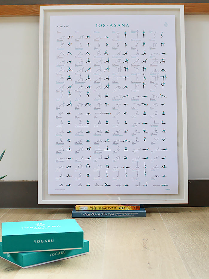 Yogaru 108 Asana Yoga Sequencing A2 Poster - Premium Yoga Poses Chart for Home & Studio Practice - Perfect for Yoga Teachers & Students