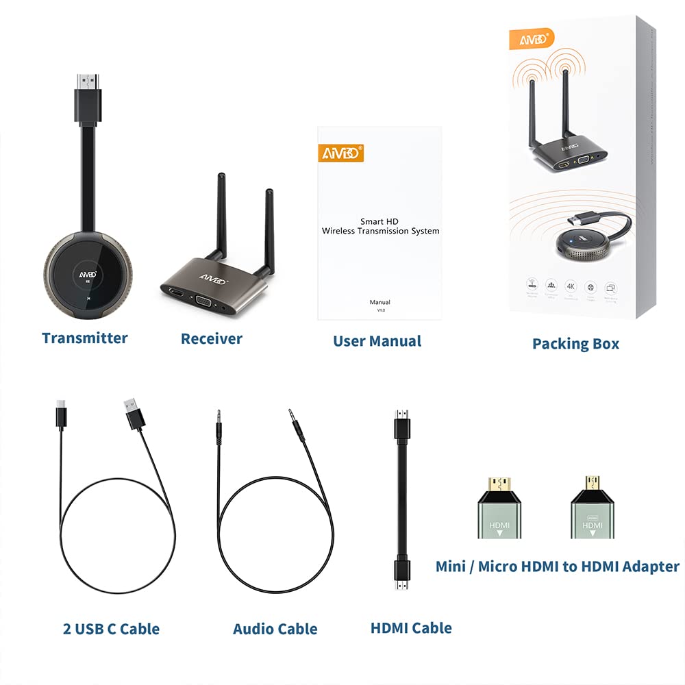 AIMIBO Wireless HDMI Transmitter & Receiver 4K@30Hz - VGA & HDMI Dual Screen Extender for Laptop, Camera, Cable Box to TV - 165FT/50M Wireless Video & Audio Streaming - Perfect for Home Theater, Conference Rooms & Gaming Setups