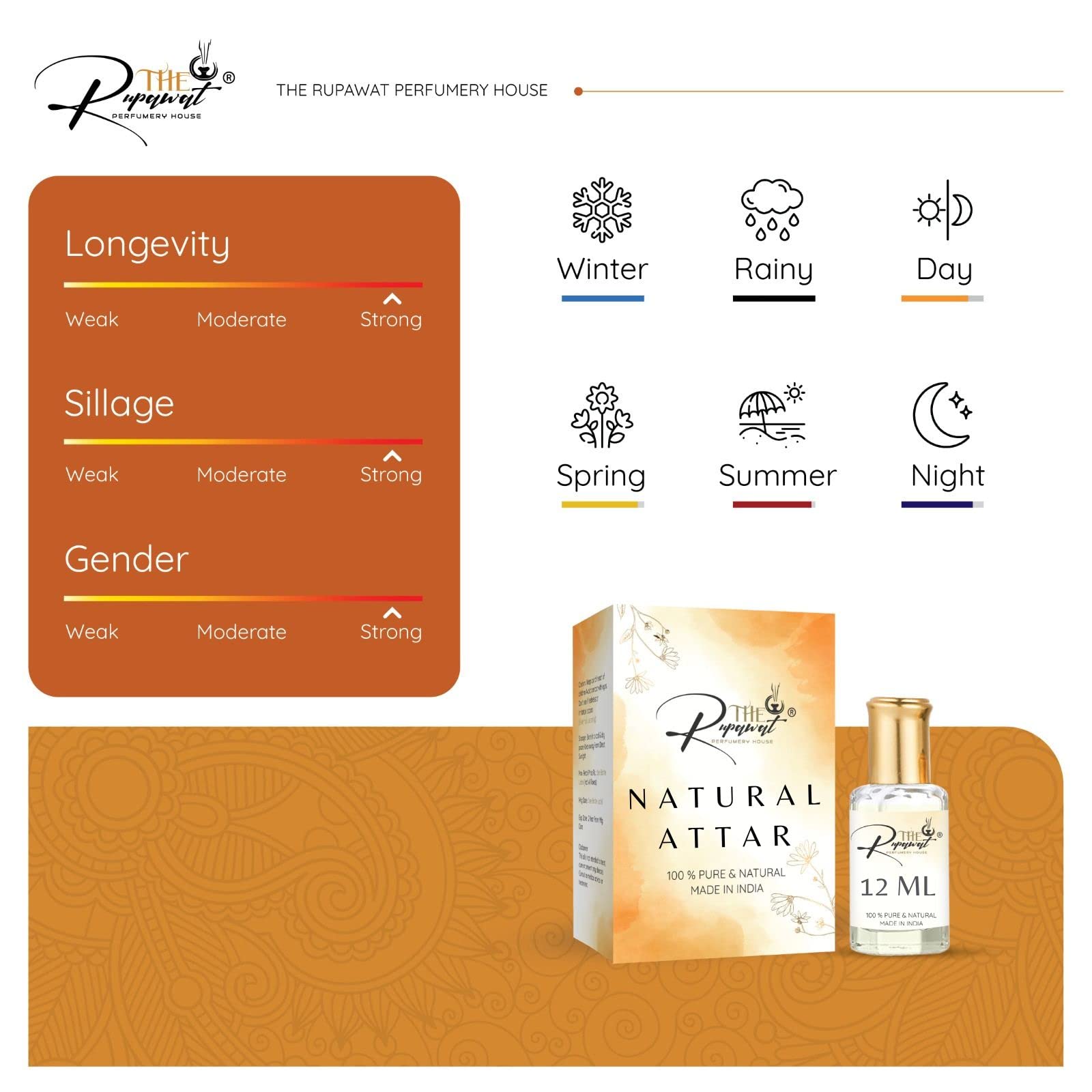 RUPAWAT Perfumery House - Pure Natural Alcohol-Free Long Lasting Attar Perfume for Men & Women (12ml) | Surprise Me Fragrance Oil | Traditional Ittar for Daily Wear, Special Occasions & Gift Giving