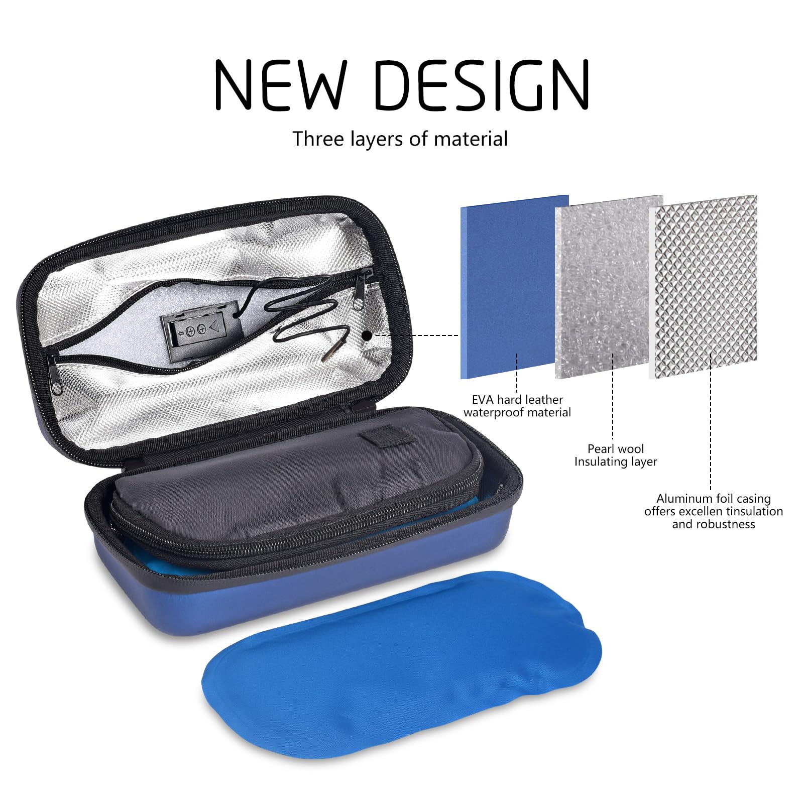 24-Hour Insulin Cooler Travel Case - TSA Approved Diabetic Medication Cooler with Thermometer & Temperature Display - Refrigerated Medicine Organizer Bag with 2 Ice Packs - Perfect for Air Travel, Road Trips & Daily Diabetes Care
