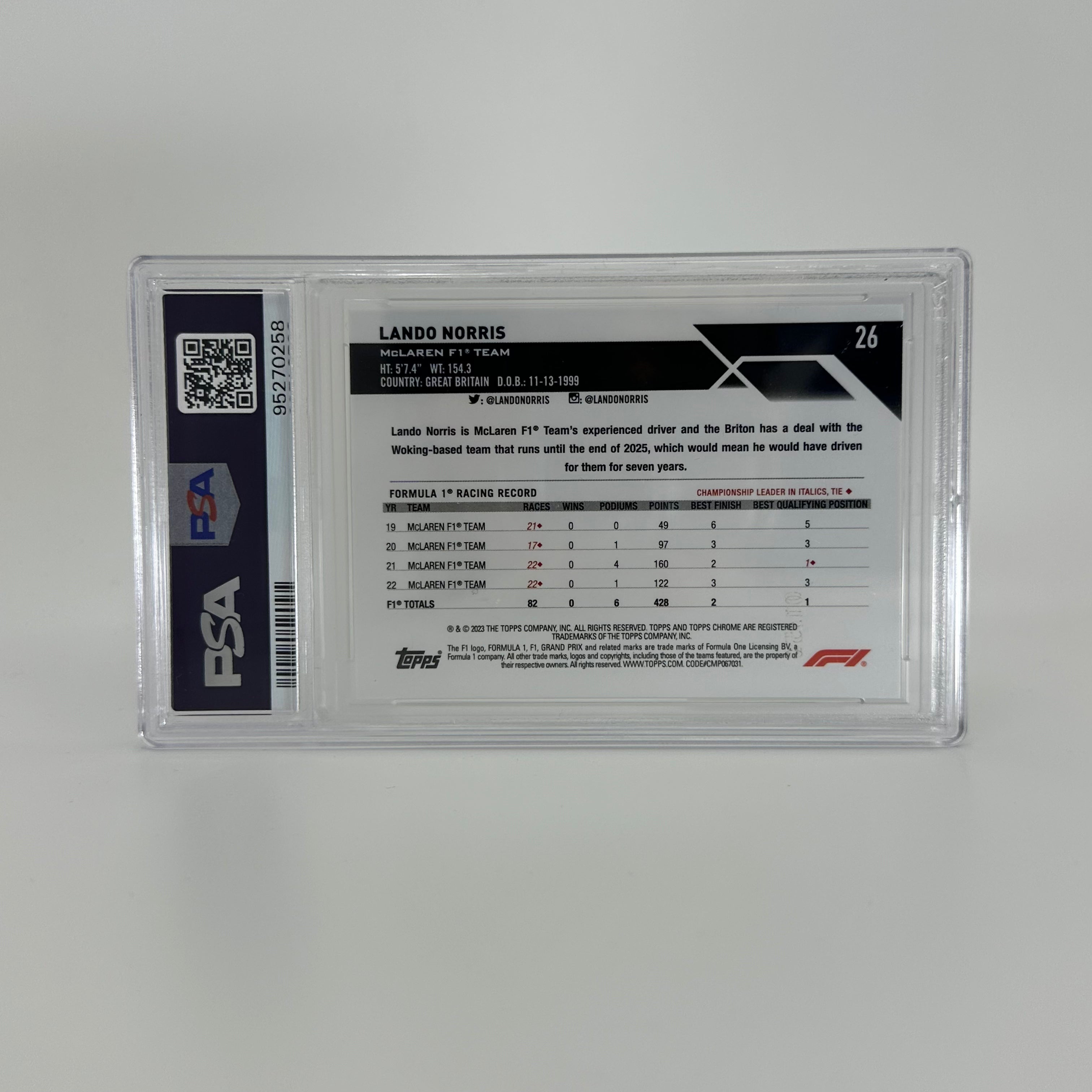 2023 Topps Chrome Sapphire Lando Norris #26 PSA 6 Gold Parallel 38/50 - Rare F1 Racing Card for Collectors & Investors