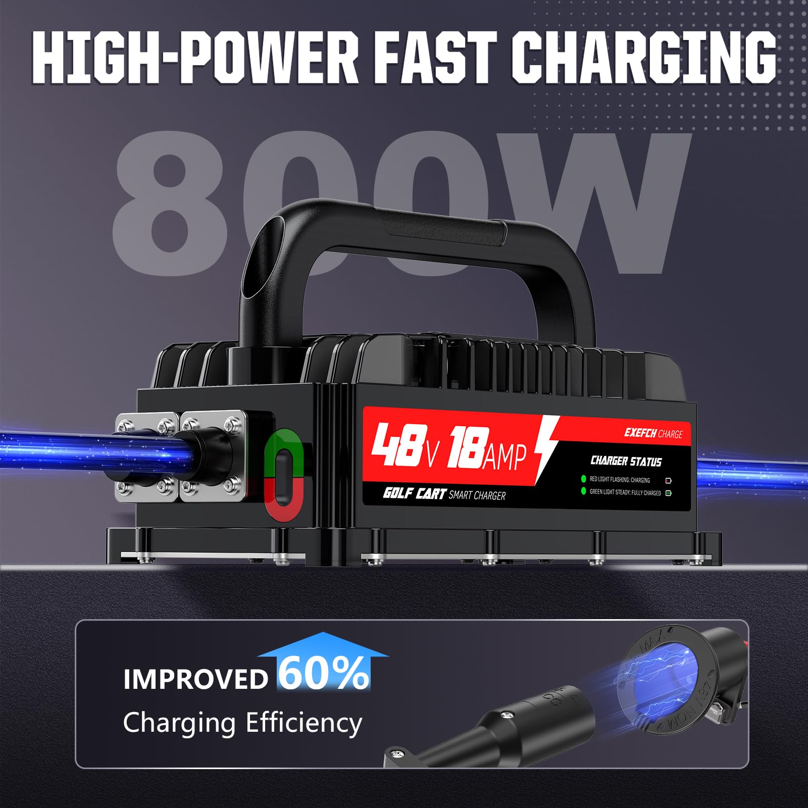 Club Car DS 48V Golf Cart Battery Charger - 18A Smart Charger with 3-Pin Round Plug for Lead Acid Batteries | 800W Fast Charging, 17FT Cable & Socket Included | Perfect for Golf Courses, Resorts & Home Use