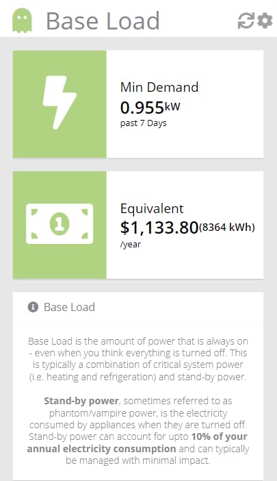 EYEDRO-HOME Smart Energy Monitor with Solar/Net Metering - Track Real-Time Electricity Usage & Historical Data via WiFi/Ethernet (2.4GHz) - Reduce Power Bills & Generate Energy Reports - Perfect for Home Solar Systems & Energy Efficiency Monitoring