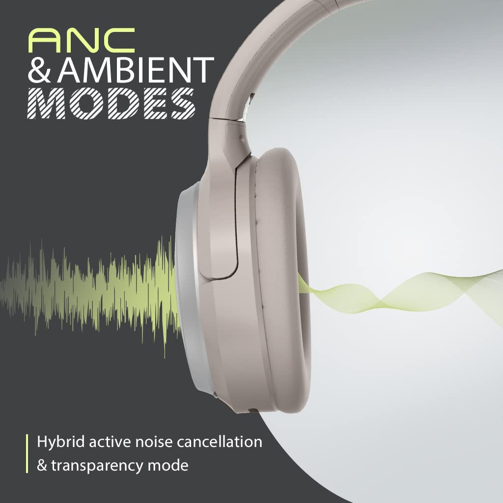 Avantree Eon Wireless Bluetooth Headphones with Active Noise Cancelling (ANC), Detachable Mic & Charging Stand - Over-Ear Headset for Music, Calls, Gaming & Office Work - Replaceable Battery & Comfortable Memory Foam Earpads - Compatible with PC, Phone & Laptop
