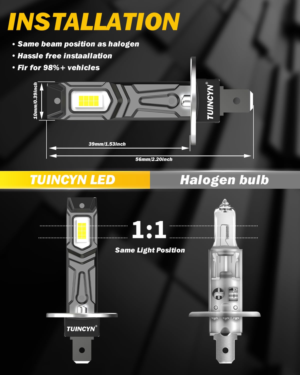 2024 Upgraded TUINCYN H1 LED Bulb - Super Bright 16000LM 12V 6000K White Mini Fanless H1LL Fog Light - Plug & Play No Adapter Needed Non-Polarity (2-Pack) - Perfect for Car Headlights, Fog Lights & Off-Road Vehicles